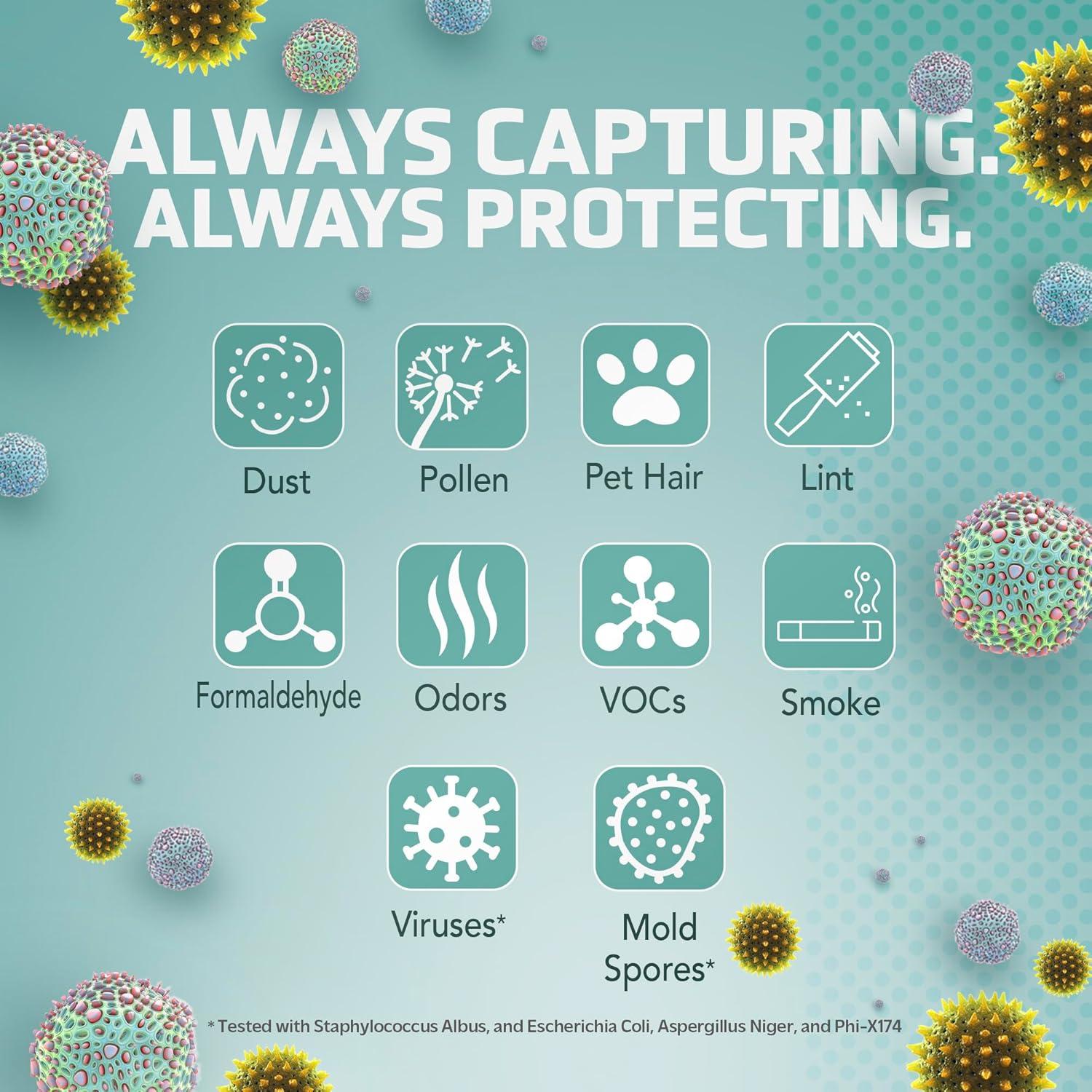 GermGuardian Air Purifier Replacement Filter E, HEPA Pure, for Models AC4100 Series