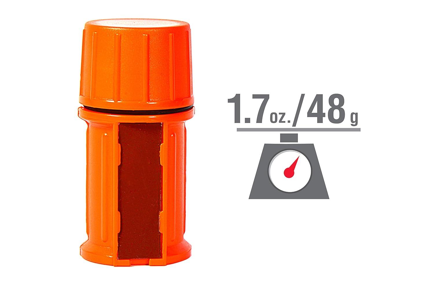 Industrial Revolution, Inc. Stormproof Match Kit