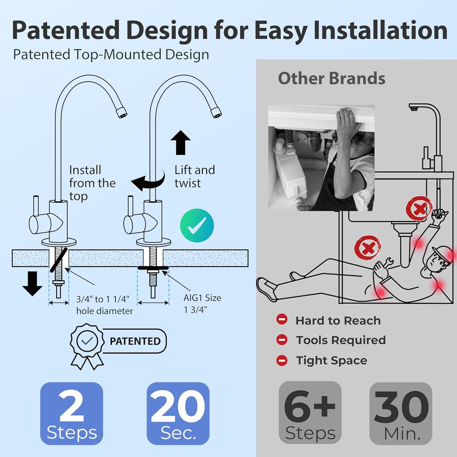 ISpring Water Systems Kitchen Faucet