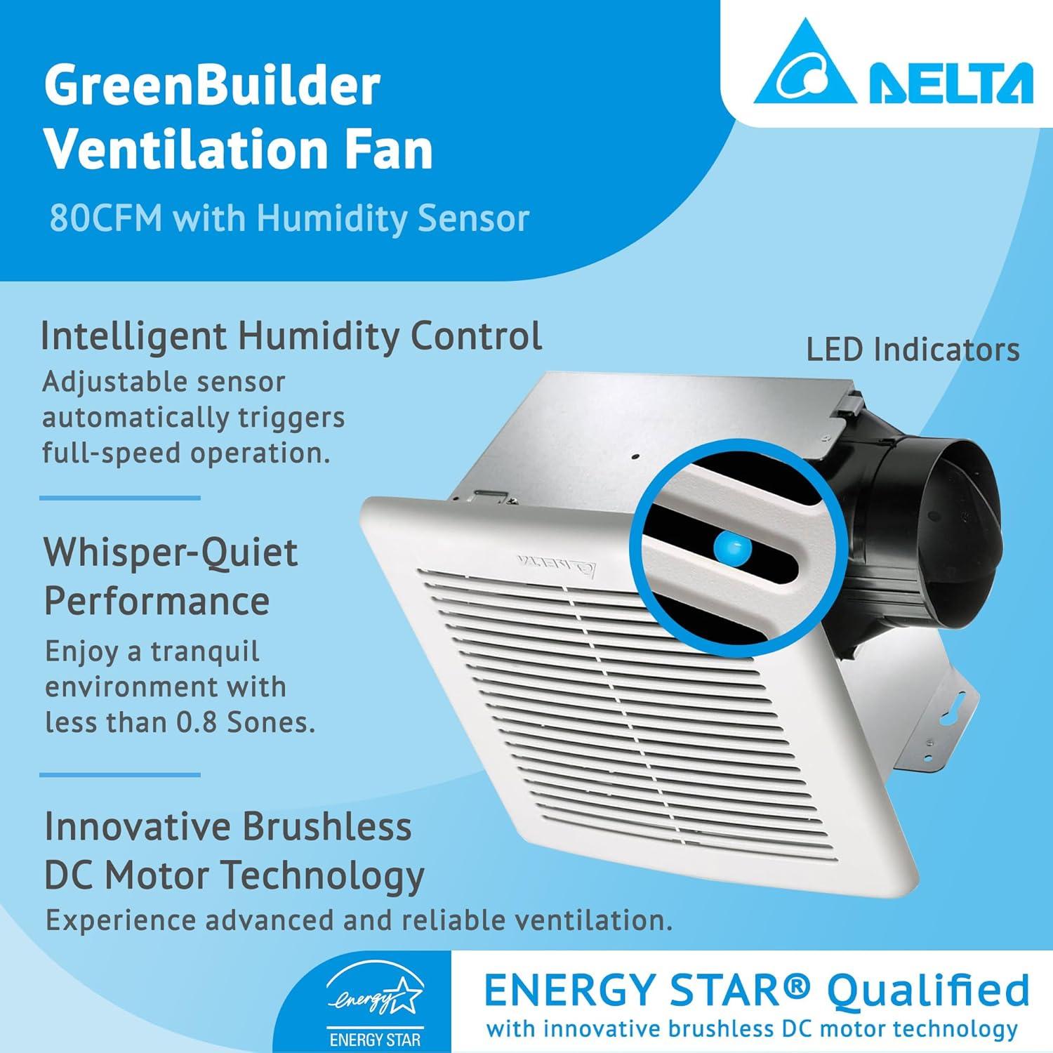 Delta Breeze GreenBuilder Exhaust Ventilation Bath Fan 80 CFM Energy Efficient Quiet Operation Motor with Humidity Sensory and LED Light, White