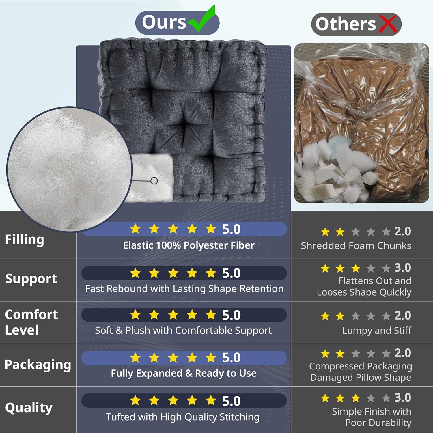 Intelligent Design Azza Poly Chenille Square Floor Pillow Cushion