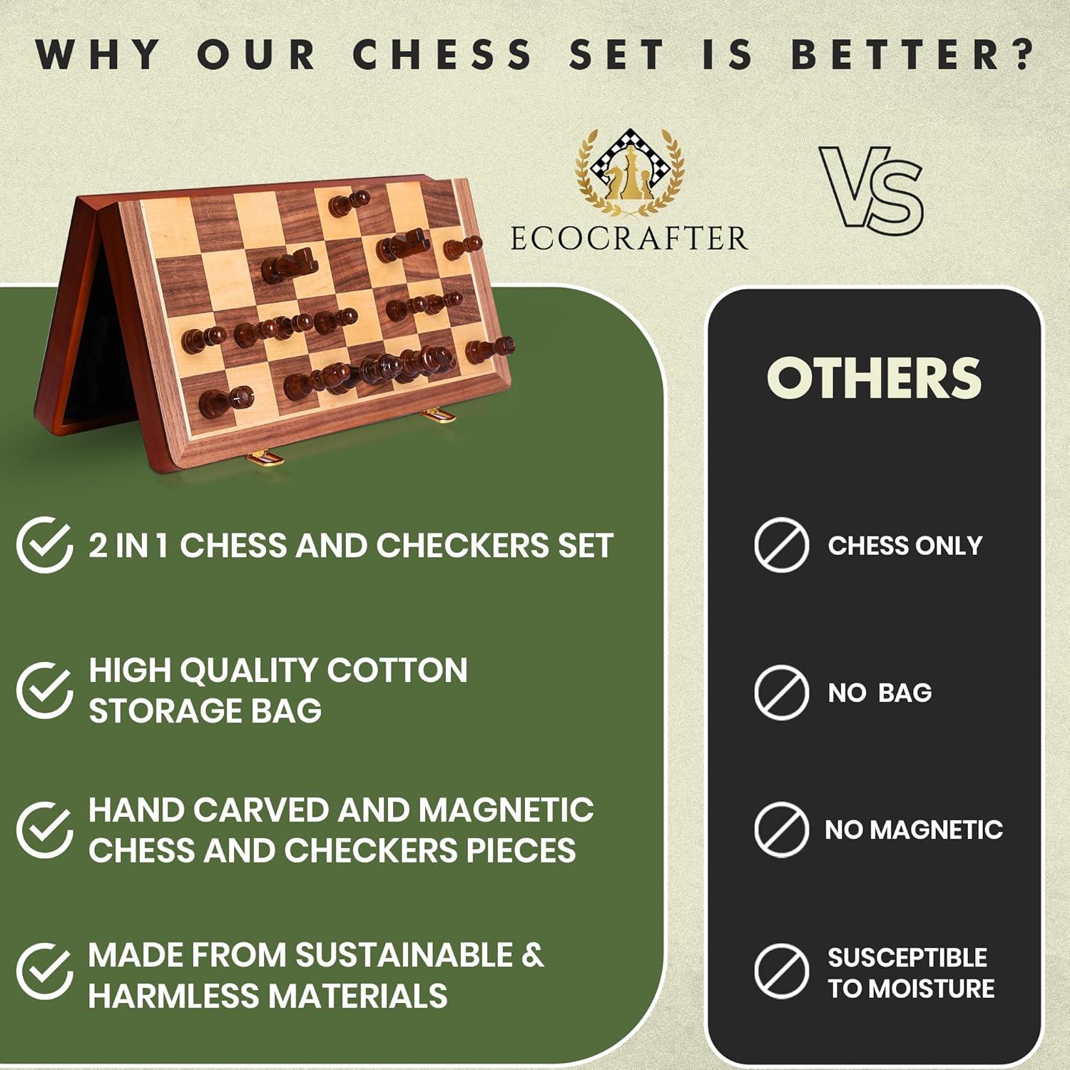 KiddiTouch 15 inch Magnetic Wooden Chess Set 2 in 1 Folding Chess Board Travel Chess Games for Adults and Kids