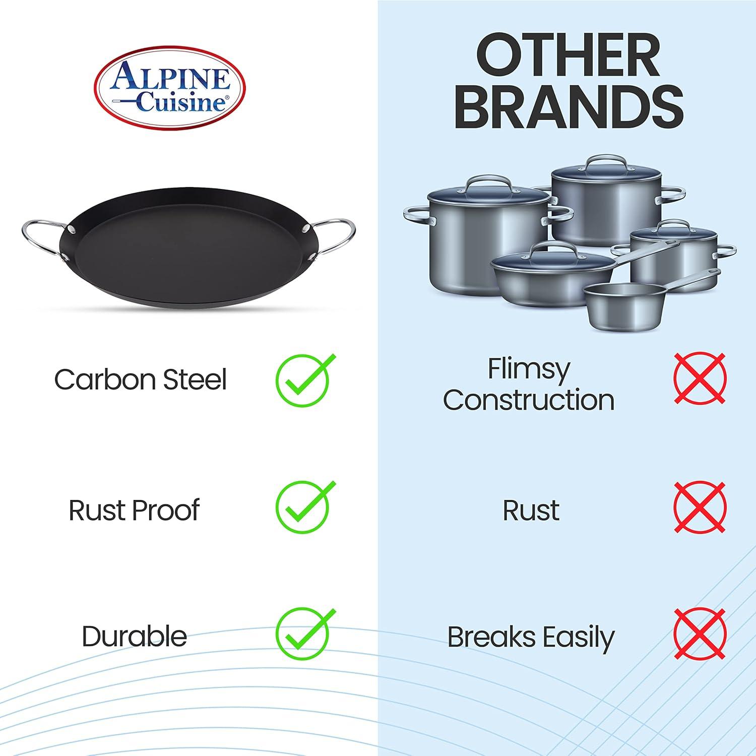 Alpine Cuisine 14 in Round Nonstick Carbon Steel Griddle Pan