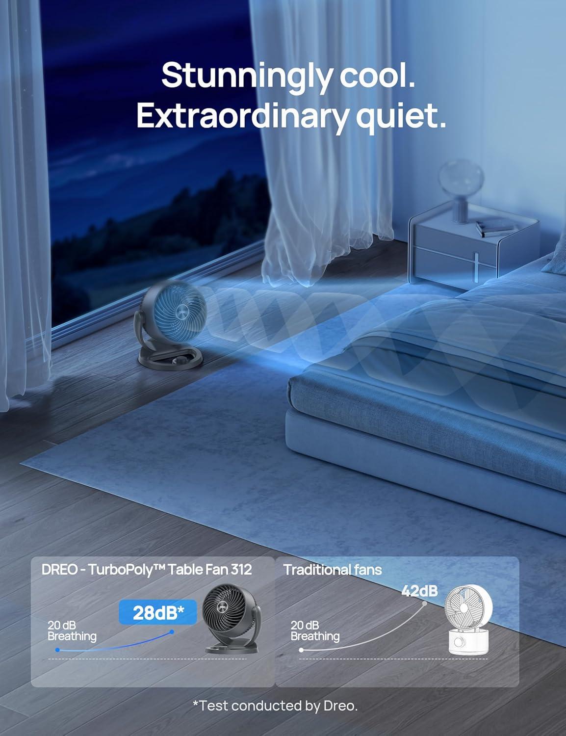 Dreo Desk Fan, 12-Inch Air Circulator Fan for Bedroom, 70ft Powerful Airflow, 120° Tilt Adjustment, 28dB Ultra-Quiet, 3 Speeds Small Table Fan for Whole Room, Home, Office