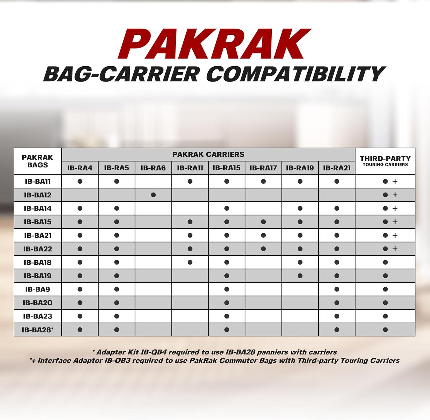 Ibera Touring Carrier - Compatible with MIK and PAKRAK System - Durable, Lightweight Bike Rack for Secure Cargo Transport