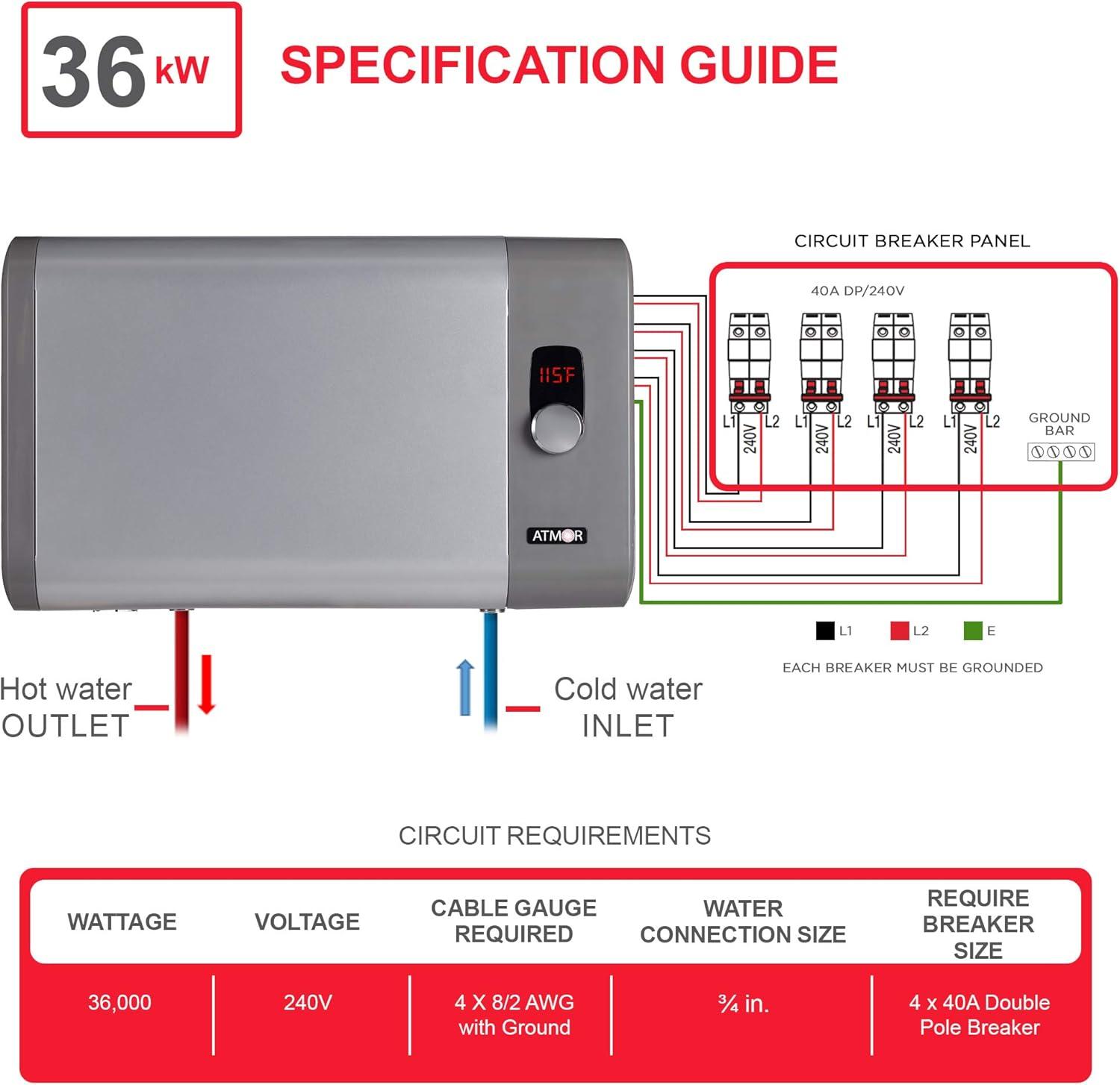 Atmor 36kW 6.2 GPM Electric Tankless Water Heater, ideal for 4 Bedroom Home