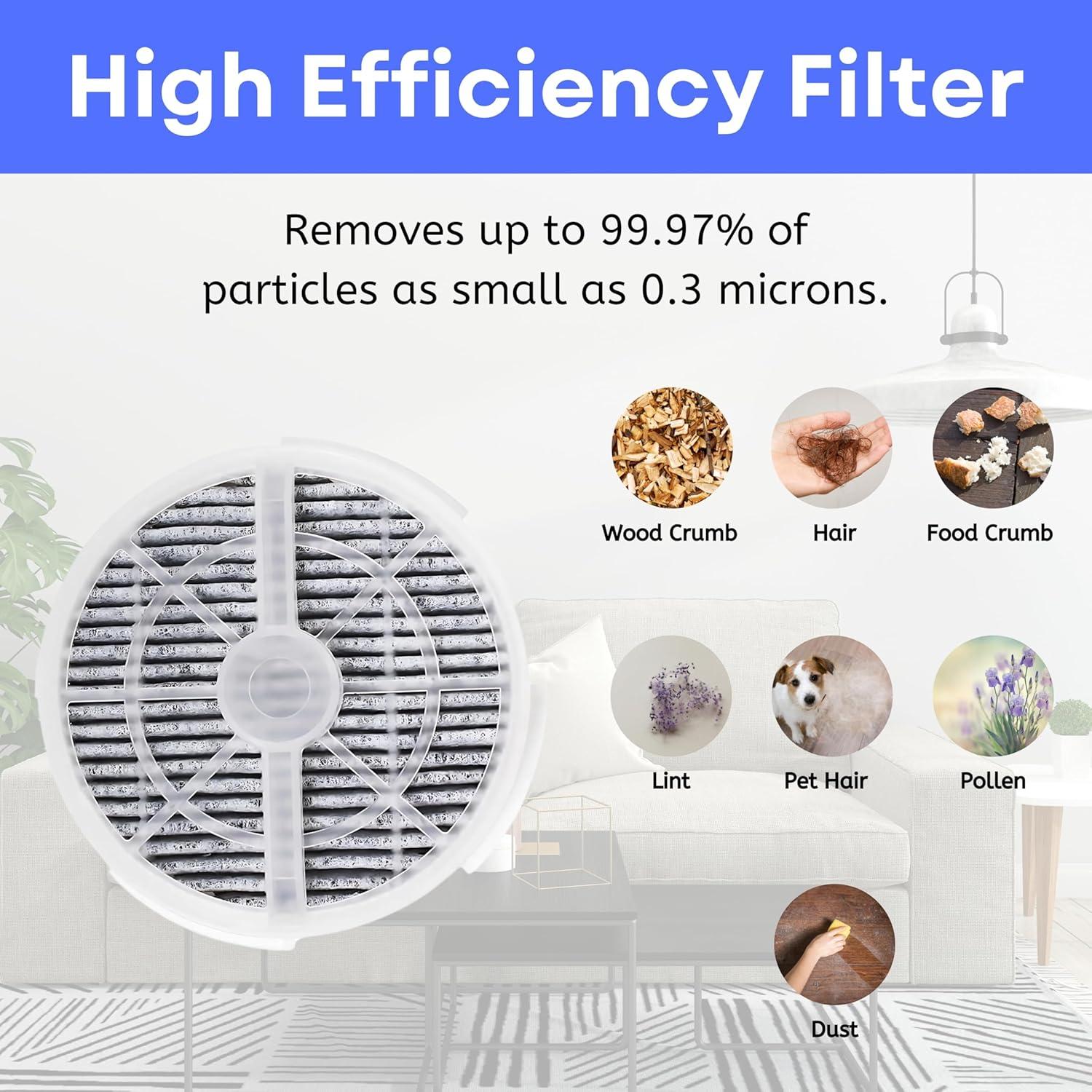 Nispira Activated Carbon HEPA Filter Replacement For Air Purifier FridaBaby Sound Machine Meleden RIGOGLIOSO GL-2103 JINPUS LTLKY 900S 2103, 2 Packs