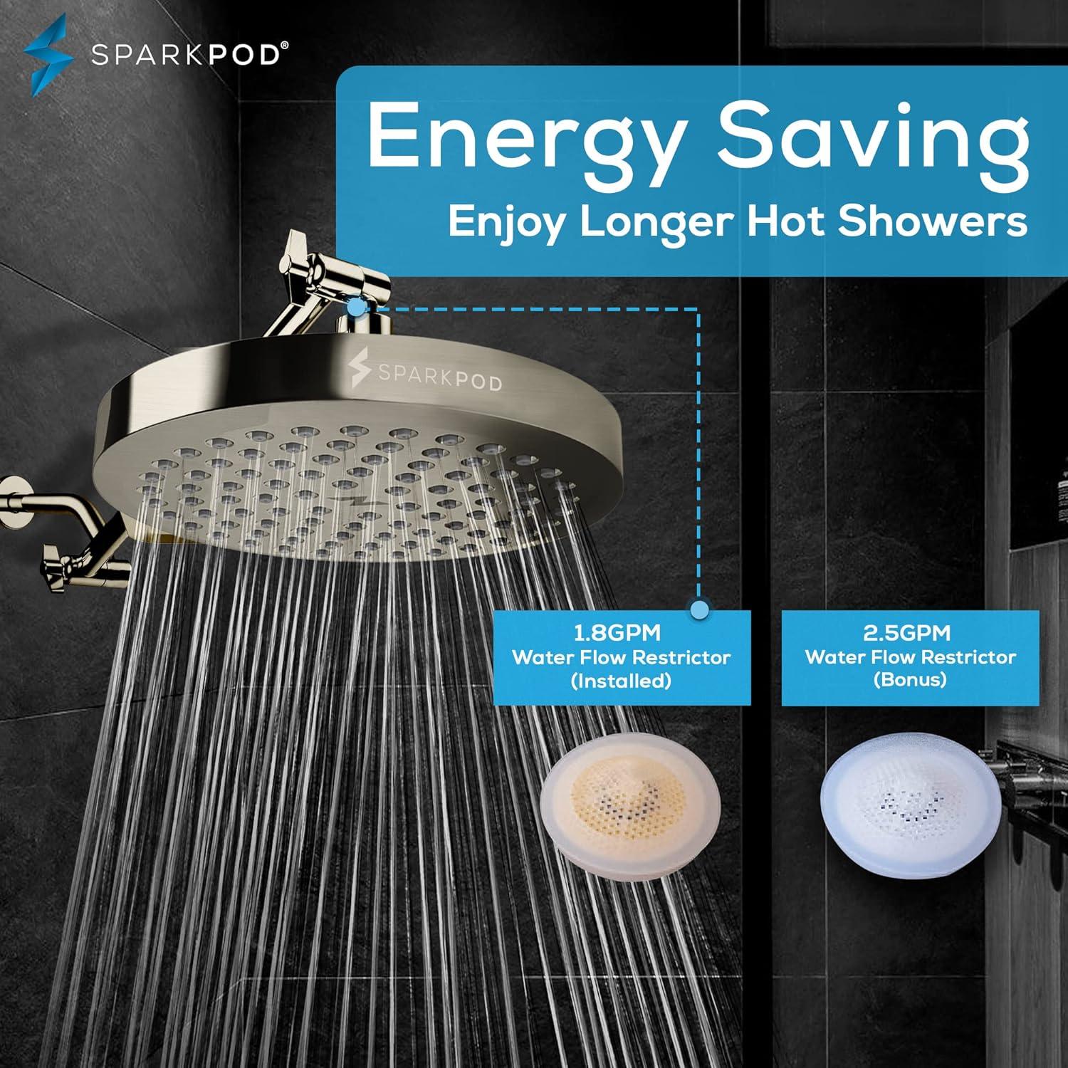 Brushed Nickel 8-Inch Ceiling Mounted Rain Shower Head