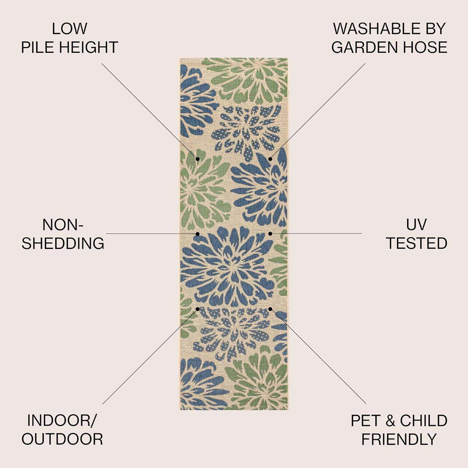 2'x8' Zinnia Modern Floral Textured Weave Indoor/Outdoor Runner Rug, Navy/Green - JONATHAN Y