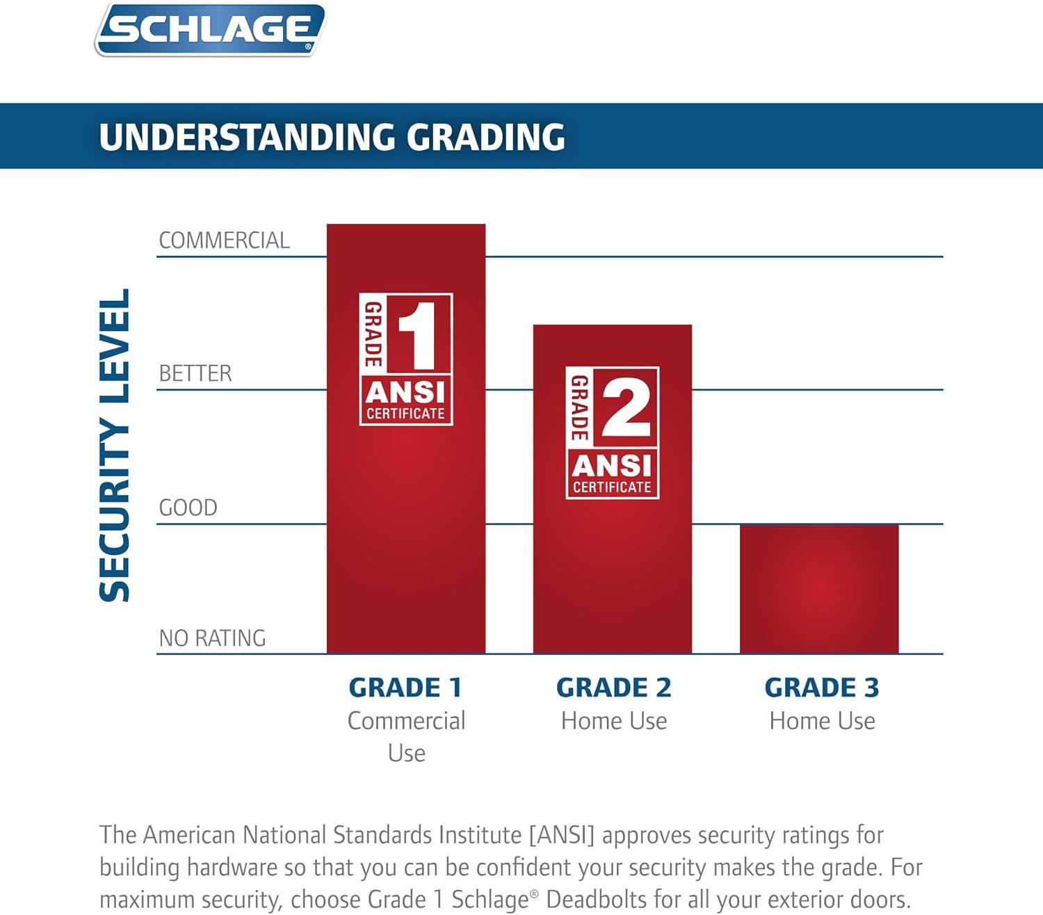 Camelot Exterior Portion Handleset with Single Cylinder Deadbolt Deadbolt