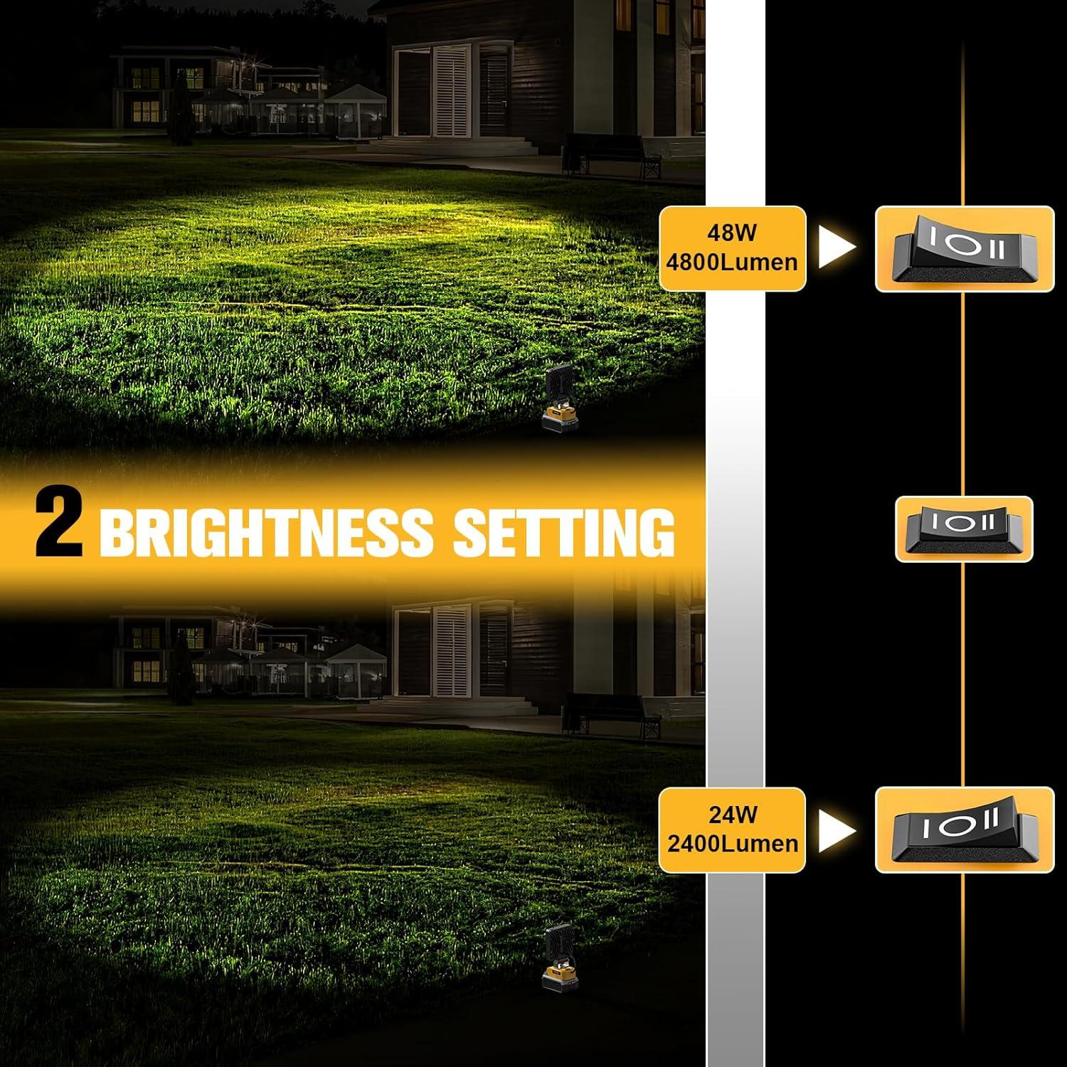 AnTom LED Work Light , 48W 4800LM LED Flood Light for Outdoor and Job Site Lighting- Dimmable Design