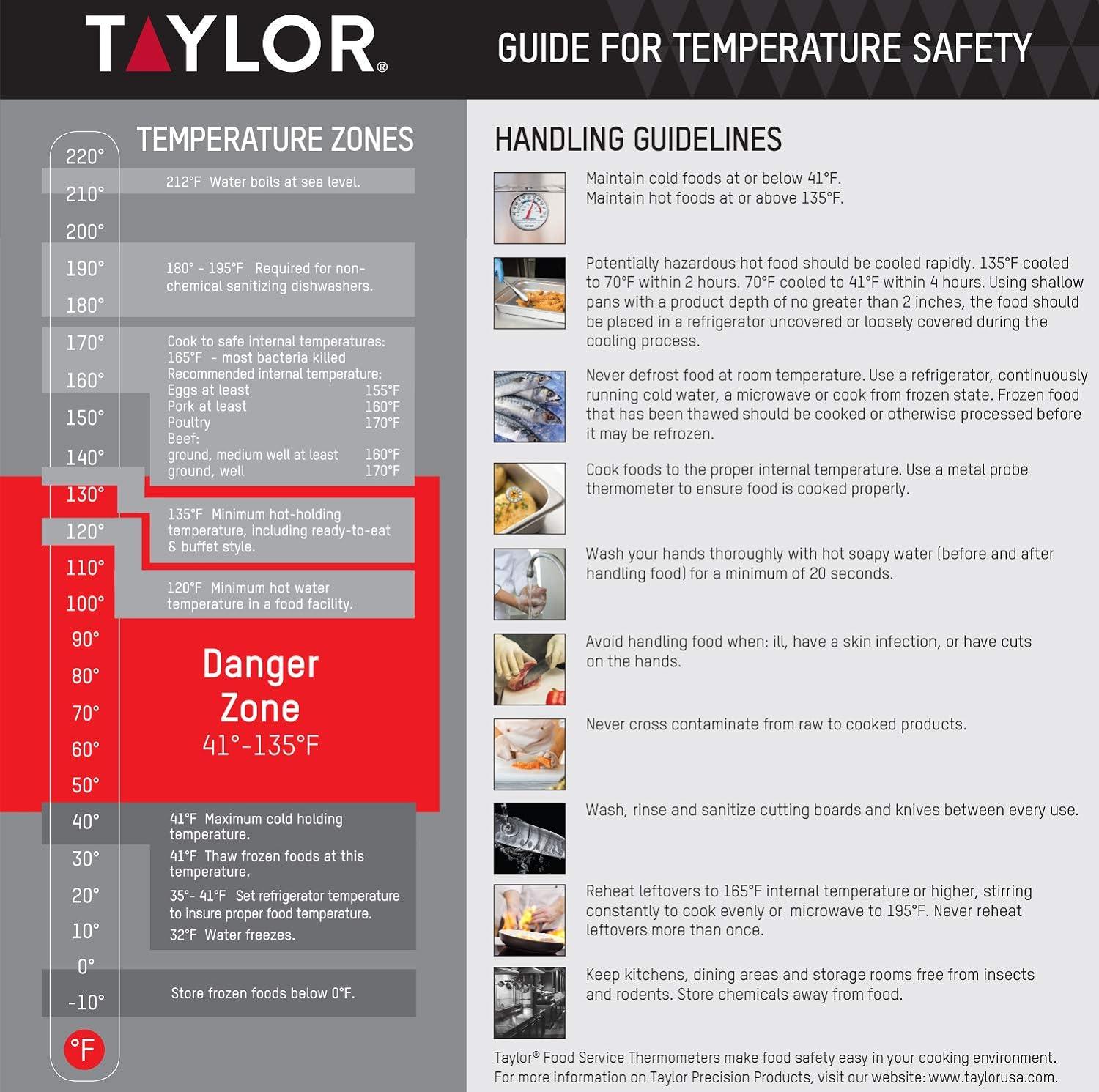 Taylor Dial Thermometer