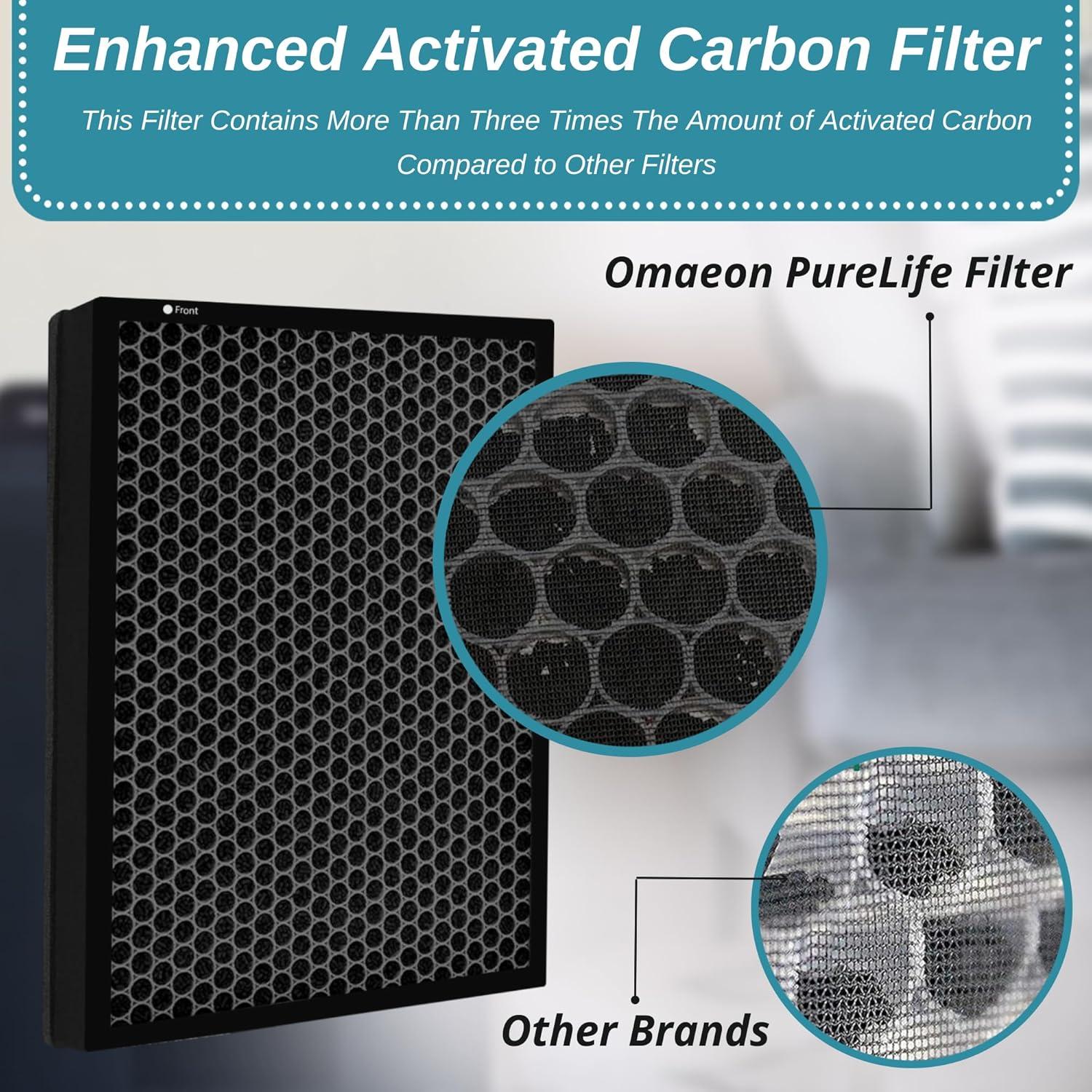 Coway Replacement Max2 Filter Set for Airmega 400 Series: True HEPA, Captures Smoke & Dust, Compatible with Coway Purifiers