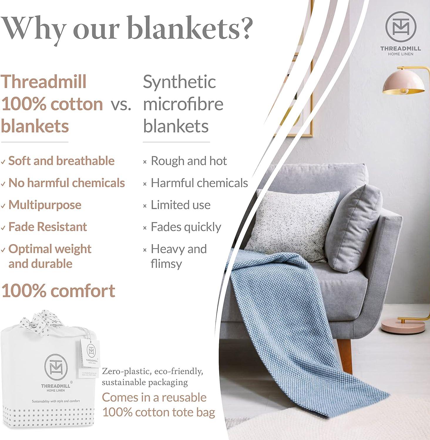 Threadmill Home Linen Cotton Thermal Blanket, Twin Size Bed, Herringbone, 350GSM, 68x92, Dark Grey