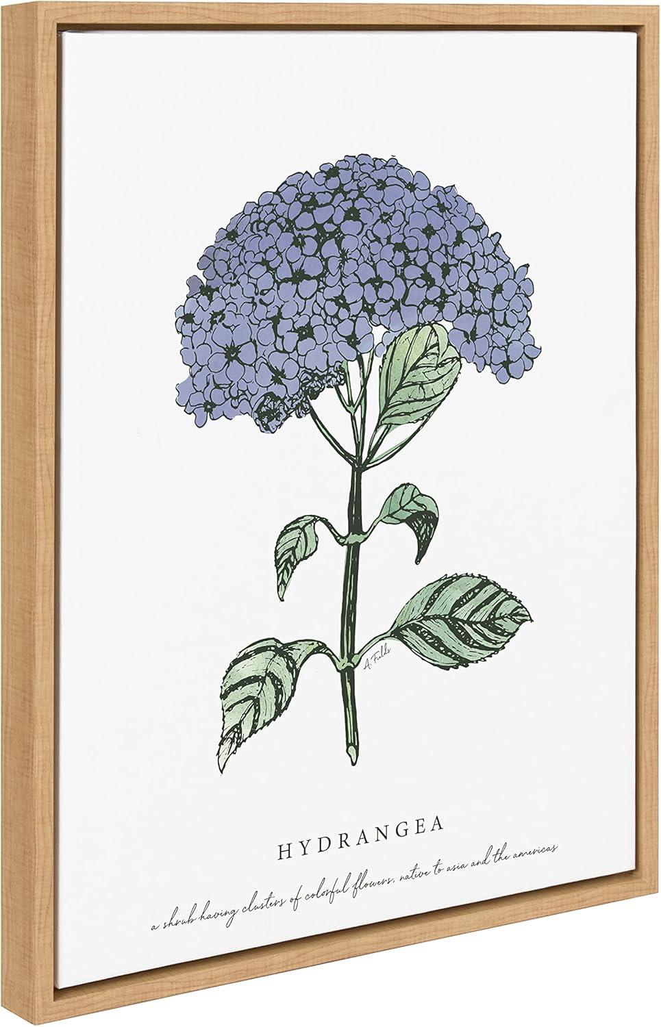 Kate and Laurel Sylvie Blooming Hydrangea Framed Canvas by Statement Goods