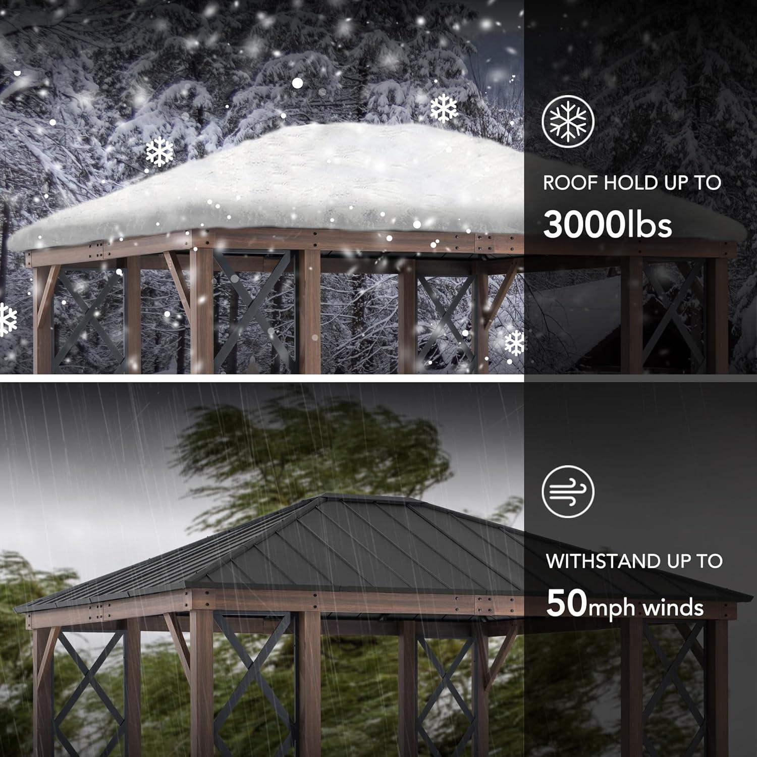 Sunjoy Sunjoy 13 ft. x 15 ft. Hardtop Gazebo, Outdoor Black Steel Roof Gazebo Aluminum Framed Gazebo with Planters and Ceiling Hook for Patio, Garden, and Backyard Activities