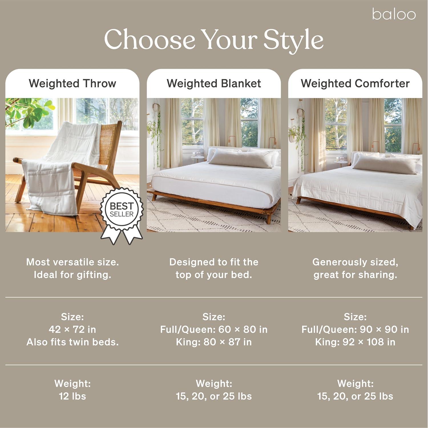 Baloo Living Baloo Living Cool Cotton Weighted Blanket