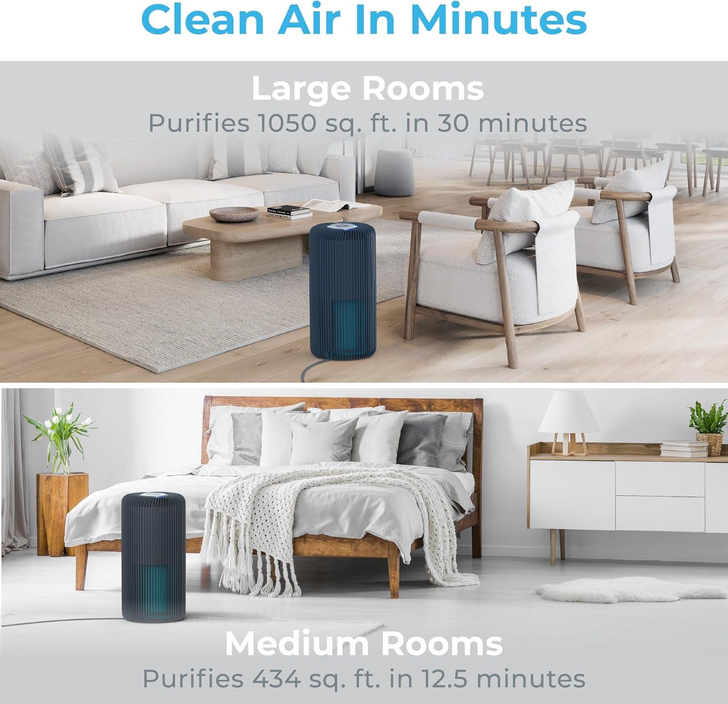 Pure Enrichment Pure Zone Turbo Smart True HEPA Air Purifier