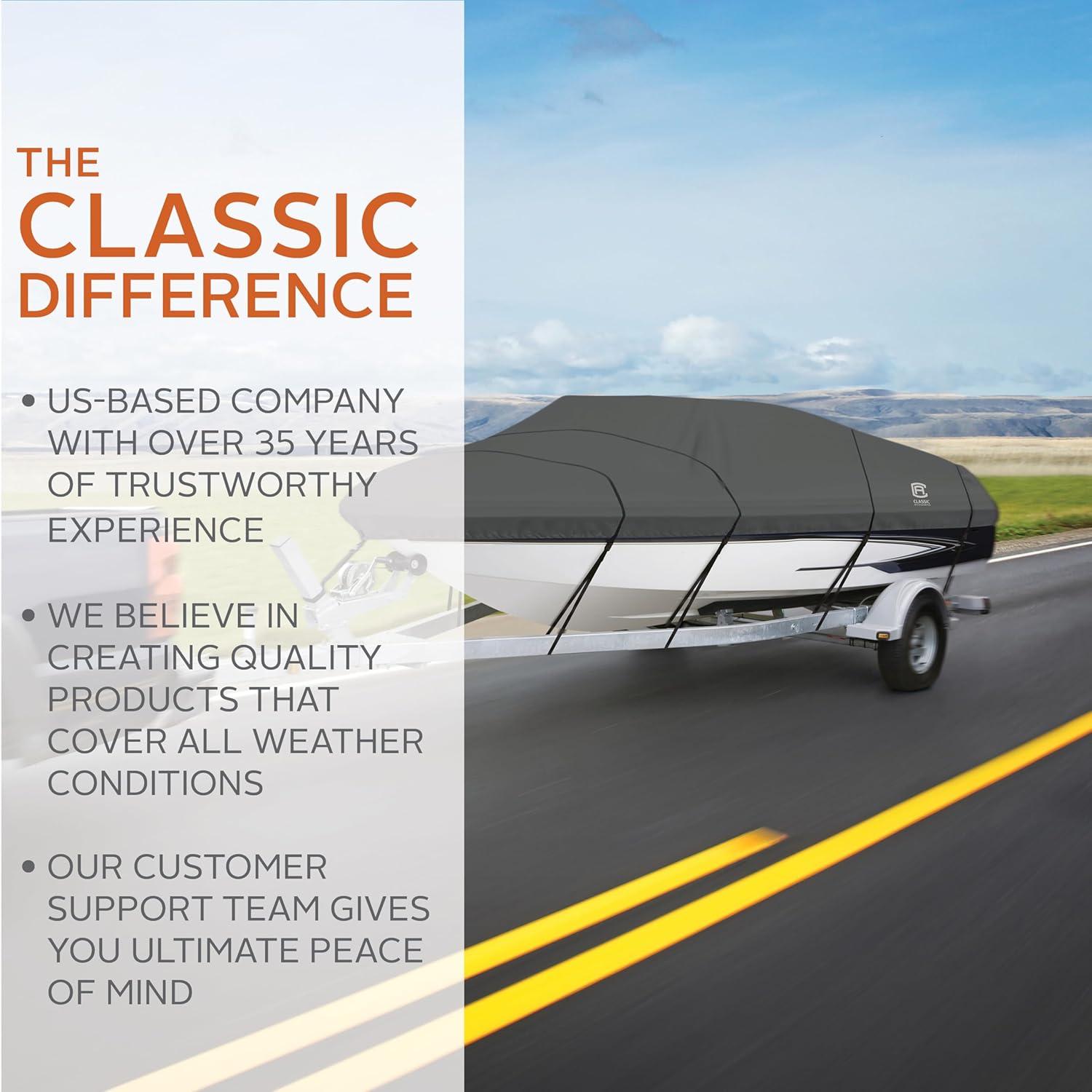Classic Accessories StormPro™ Heavy Duty Boat Cover with Support Pole, Fits Boats 22' - 24' L x 116" W, Trailerable Boat Cover, Model F, Charcoal