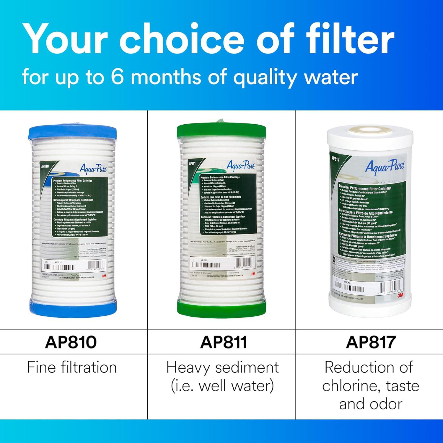 3M Aqua-Pure Whole House Replacement Water Filter AP810, For Aqua-Pure AP801, AP801-C, AP801T and AP801B Water Filtration Systems,White