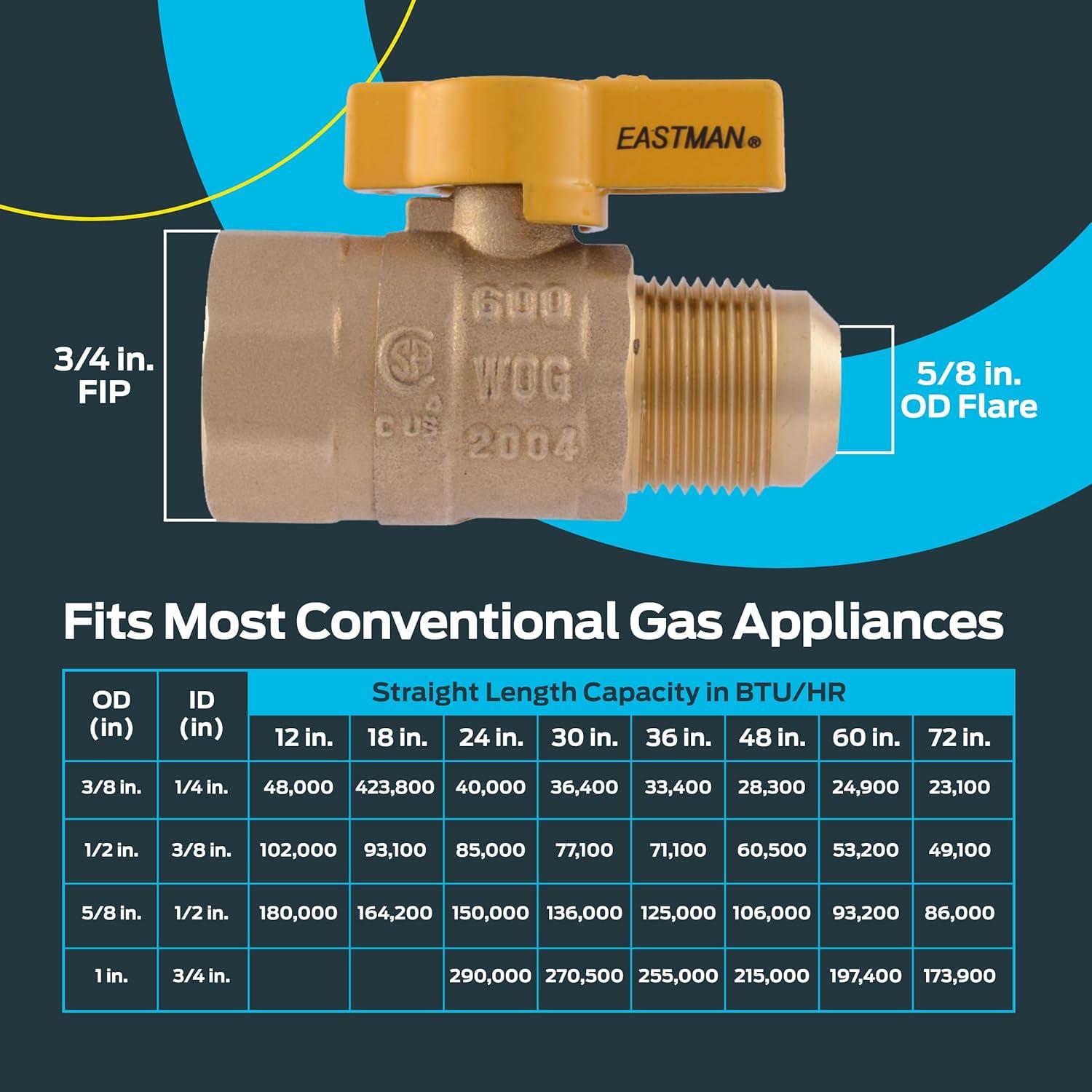 Eastman 3/4-inch Brass Gas Ball Valve with Yellow Handle