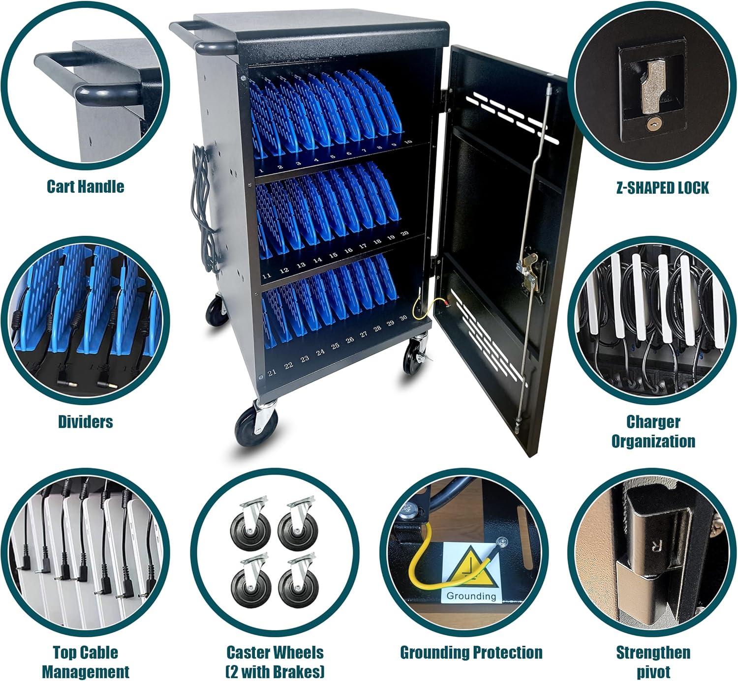 30 Unit Device Charging Station for Chromebook, iPad, 14'' Laptop - Charging Cart with Charger Cable Management, Circuit Breaker, Grounding Protection, Assembly Required