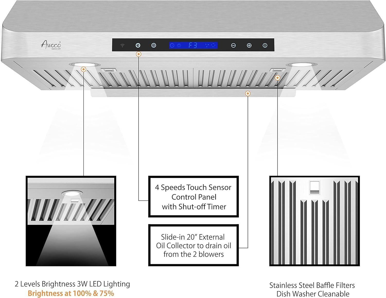 29.8" 900 CFM Ducted Under Cabinet Range Hood in Stainless Steel with Remote Control Included