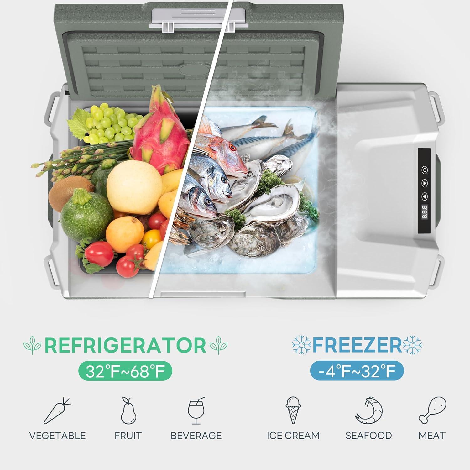 Compact Green HDPE 16 Quart Portable RV Refrigerator