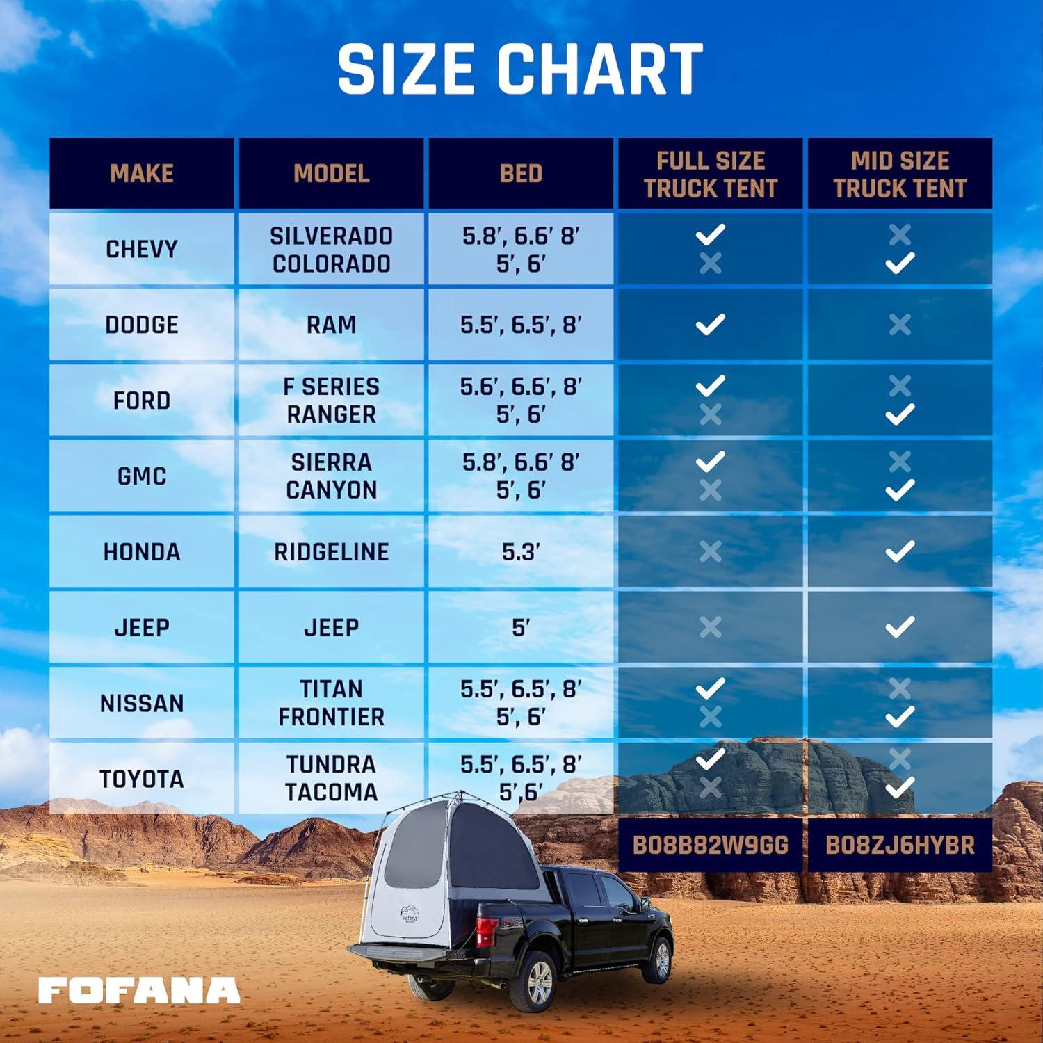 FOFANA Truck Bed Tent for Camping - Automatic Setup - Pickup Truck Tent for Mid Size| Camper Shell for Overland Camping