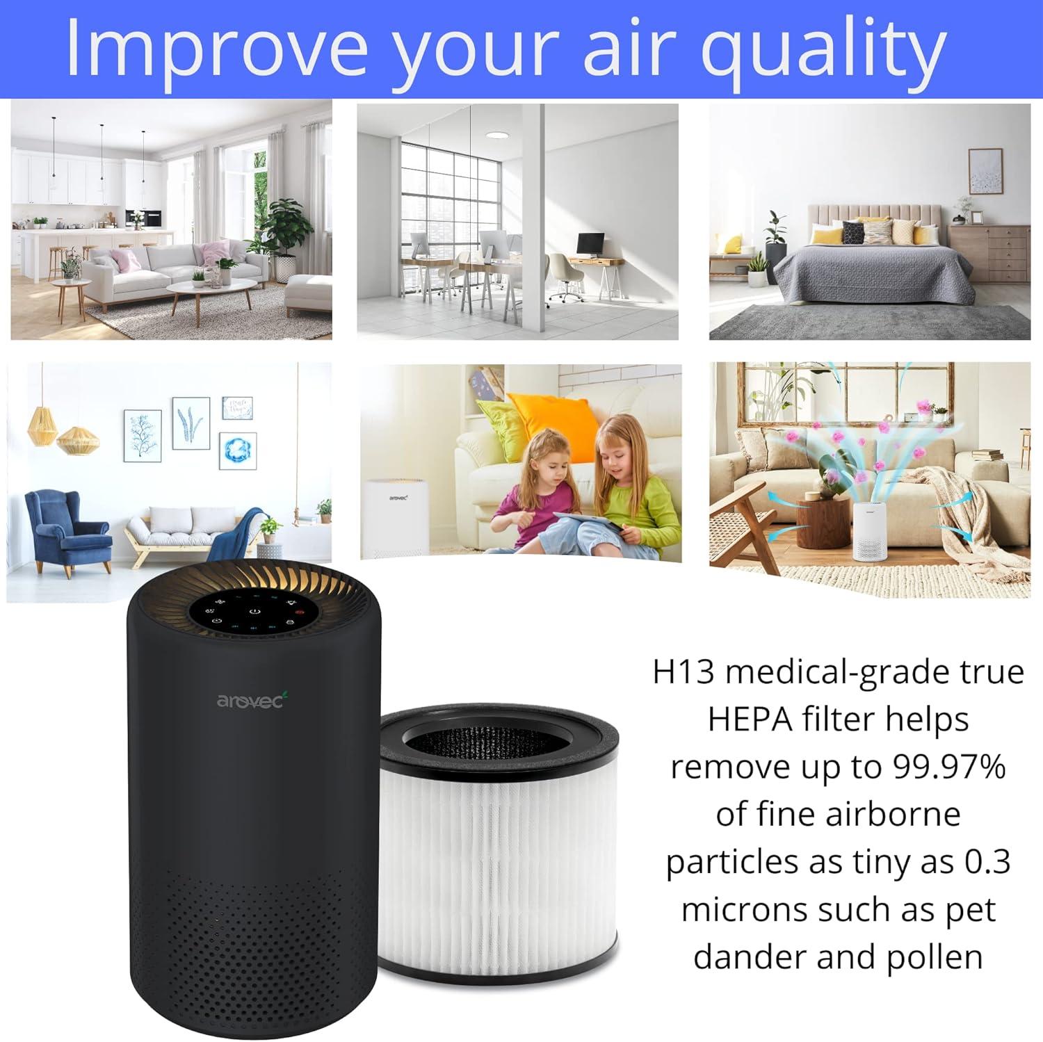 H13 HEPA Activated Carbon Air Purifier Replacement Filters, 2-Pack