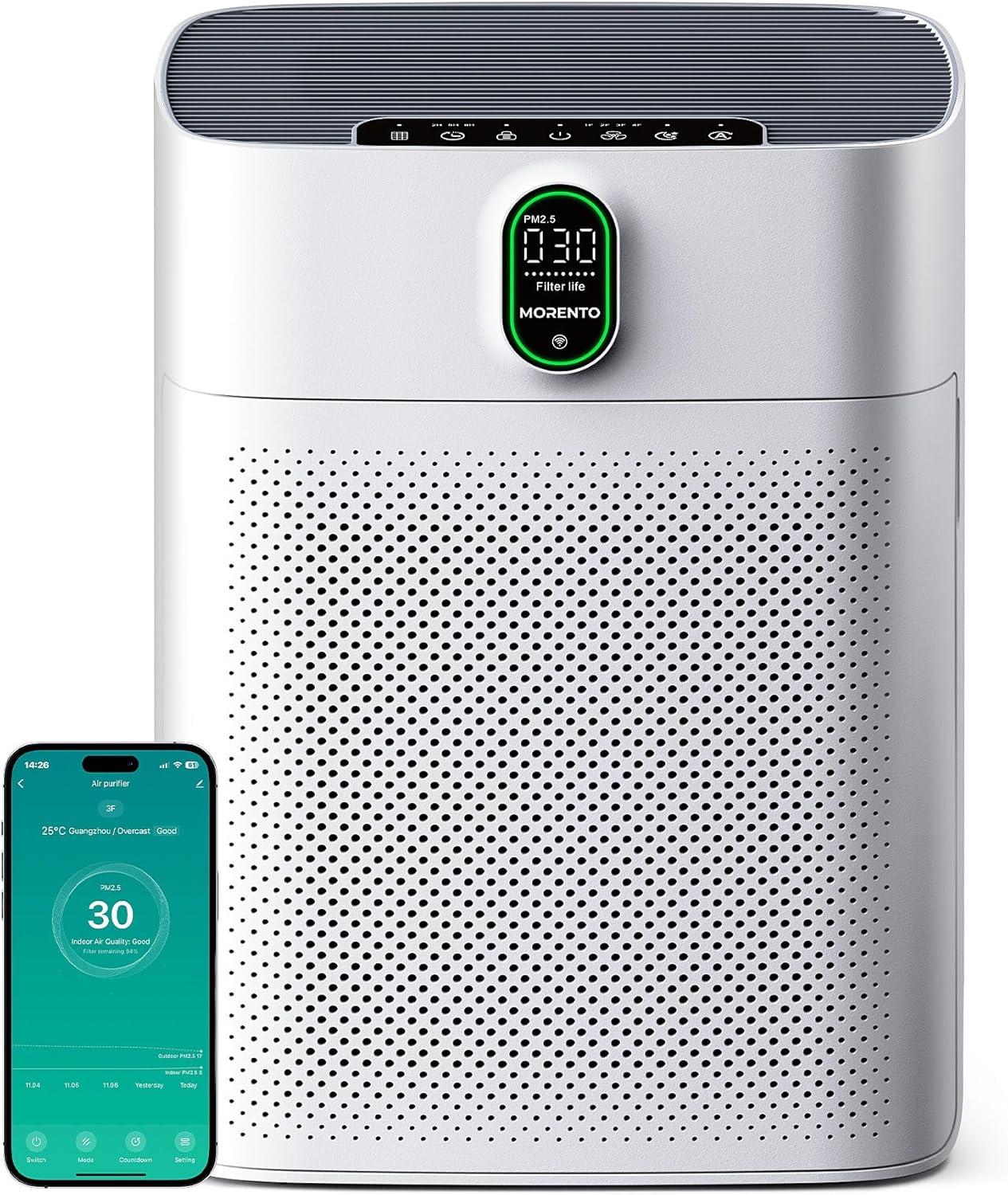 MORENTO Smart Air Purifier for Home & Large Room up to 1076 ft², Wi-Fi and Alexa Compatible, PM2.5 Air Quality Display, HEPA Filters, HY4866, White