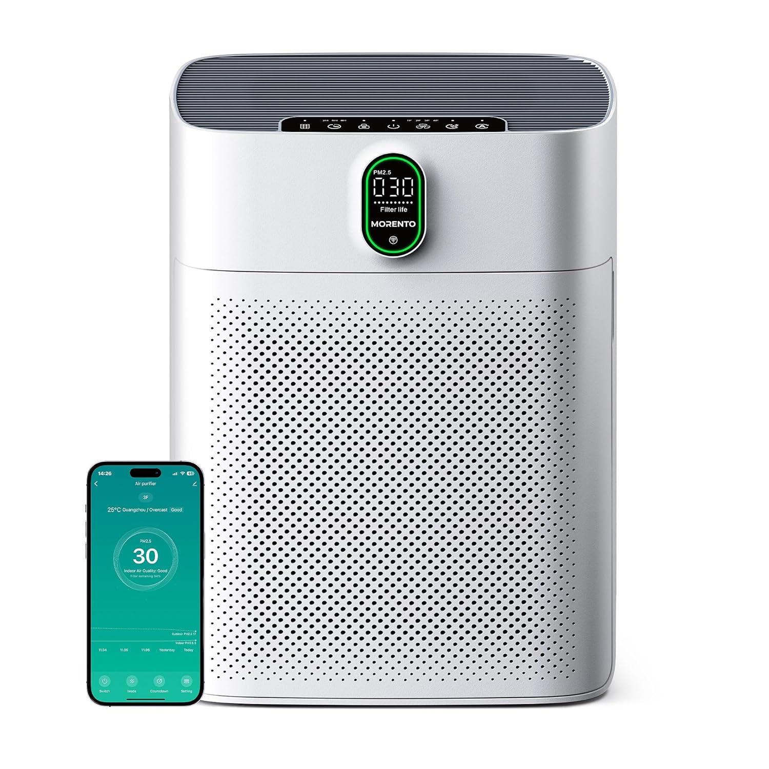 MORENTO Smart Air Purifier for Home & Large Room up to 1076 ft², Wi-Fi and Alexa Compatible, PM2.5 Air Quality Display, HEPA Filters, HY-4866W, White