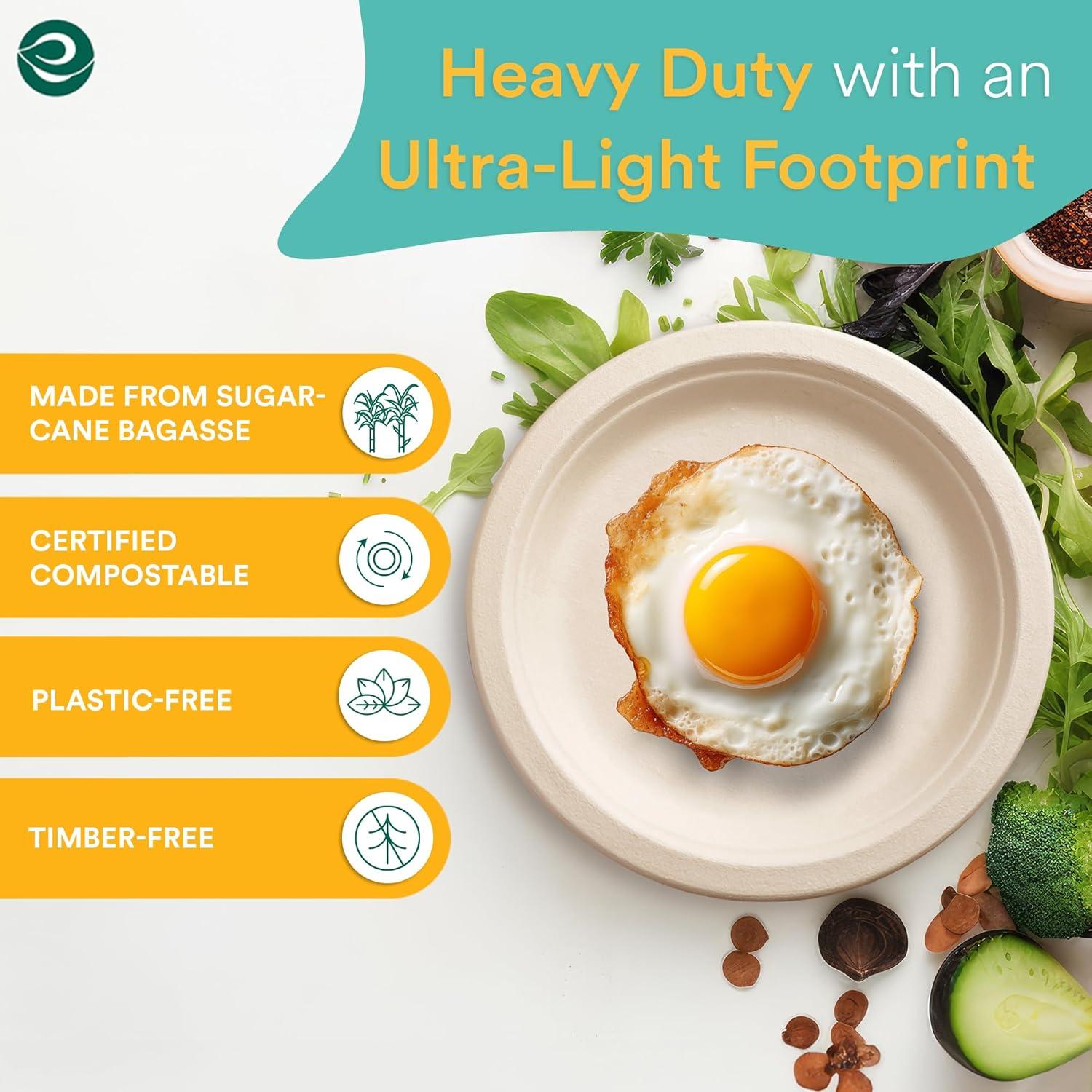 ECO SOUL 6 Inch Round [100-Pack] Tree Free Compostable Plates I Heavy-Duty Eco-Friendly Appetizer Plates I Biodegradable Sugarcane Eco Plates