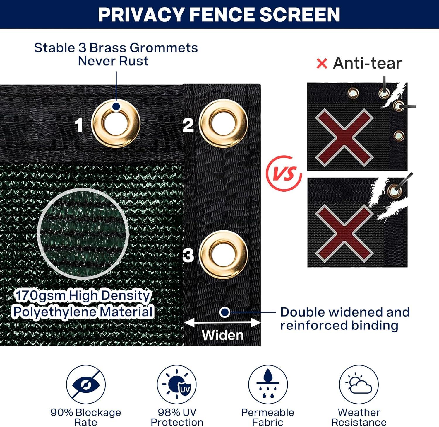 SEALTECH Ultra Heavy Duty 200 GSM Privacy Fence Screen – Non-Recycled Polyethylene Mesh Shade Net with Bindings & Rustproof Grommets - 90% + Blockage Includes Cable Zip Ties. (Green 6'X50')