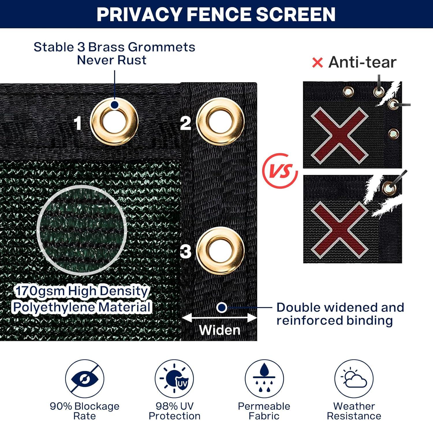 SEALTECH Ultra Heavy Duty 200 GSM Privacy Fence Screen – Non-Recycled Polyethylene Mesh Shade Net with Bindings & Rustproof Grommets - 90% + Blockage Includes Cable Zip Ties. (Green 6'X50')