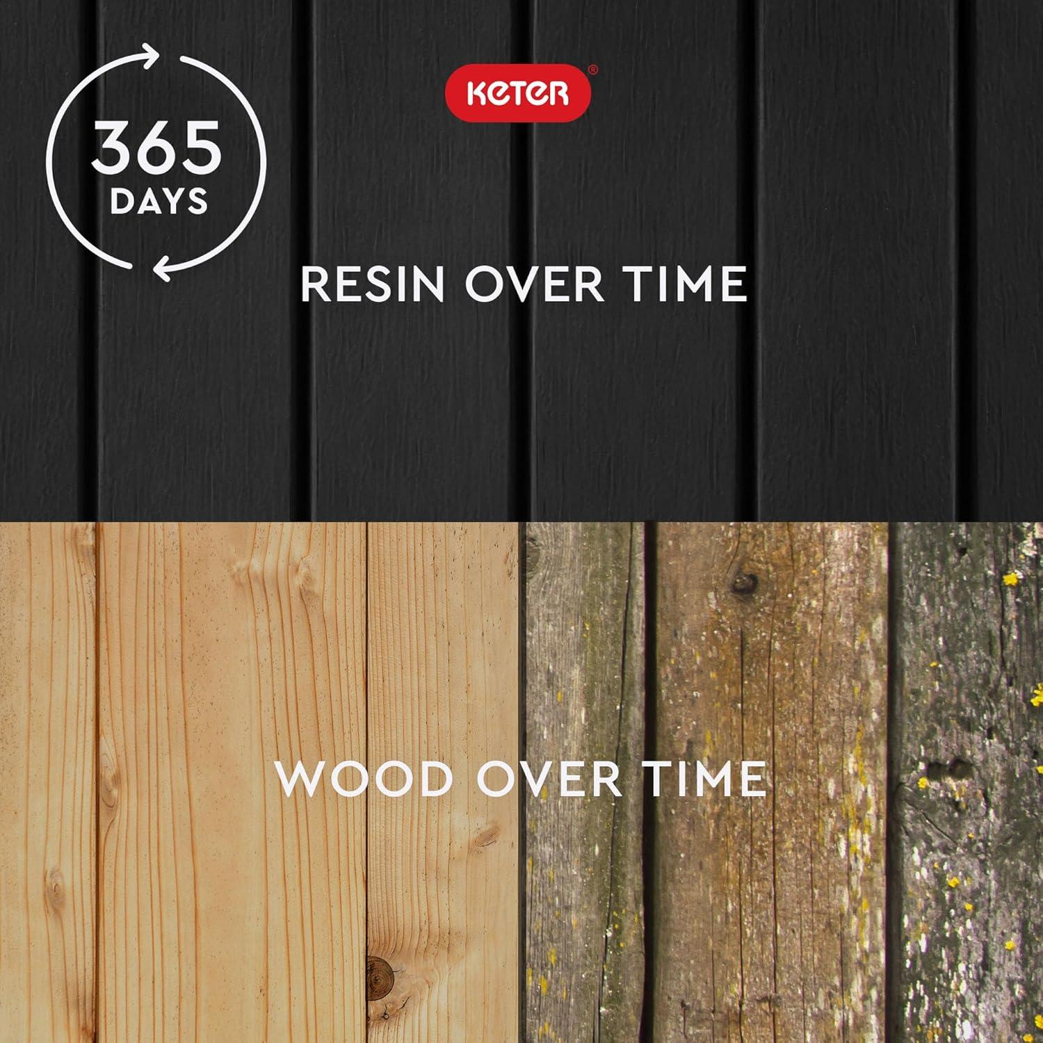 Keter Unity XL Outdoor Durable Kitchen Rolling Bar Cart with Storage Cabinet, Graphite