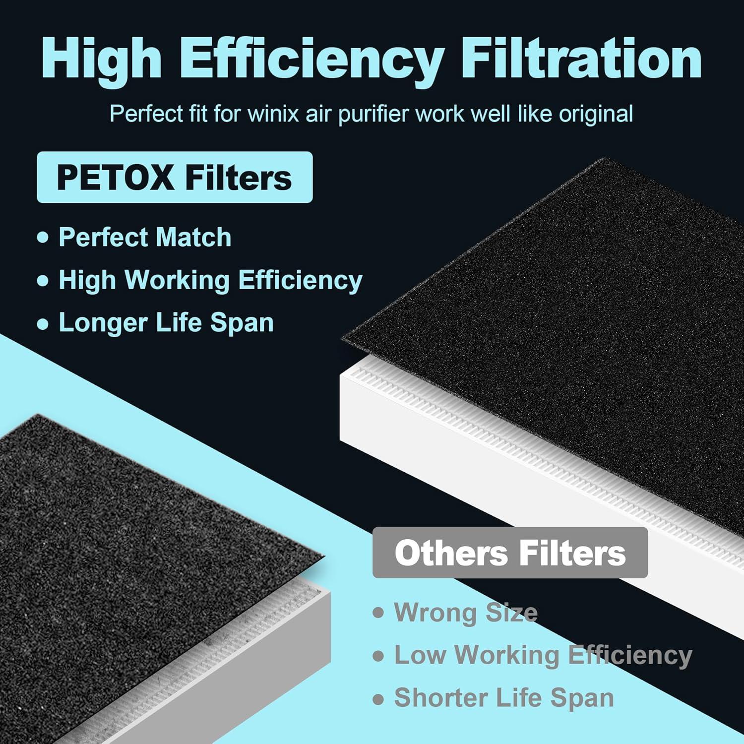 White and Black HEPA Activated Carbon Air Purifier Filters