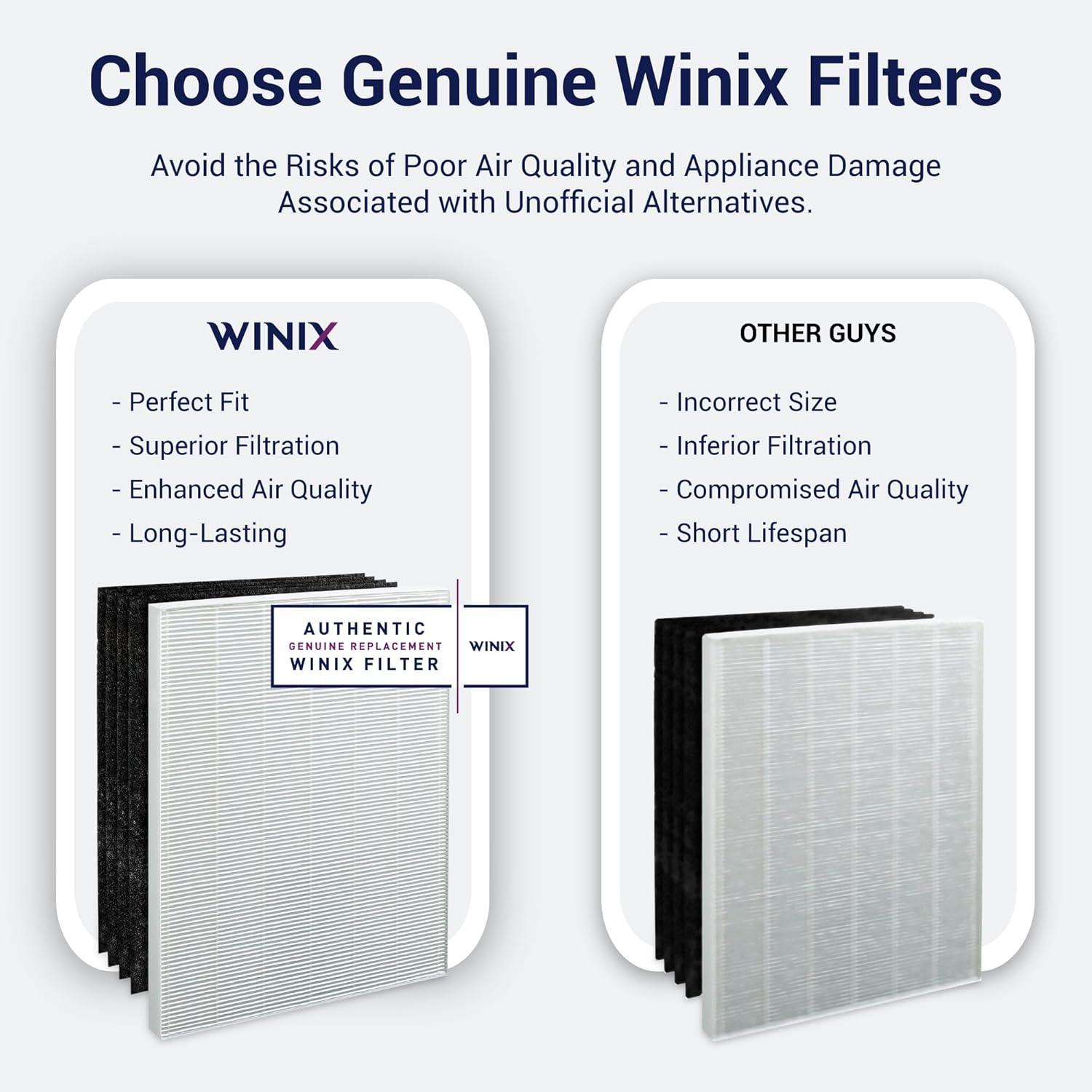 Winix Genuine 115115 Replacement Filter A for C535 5300-2 P300 5300: True HEPA, Carbon, Odor, Washable, AHAM Certified