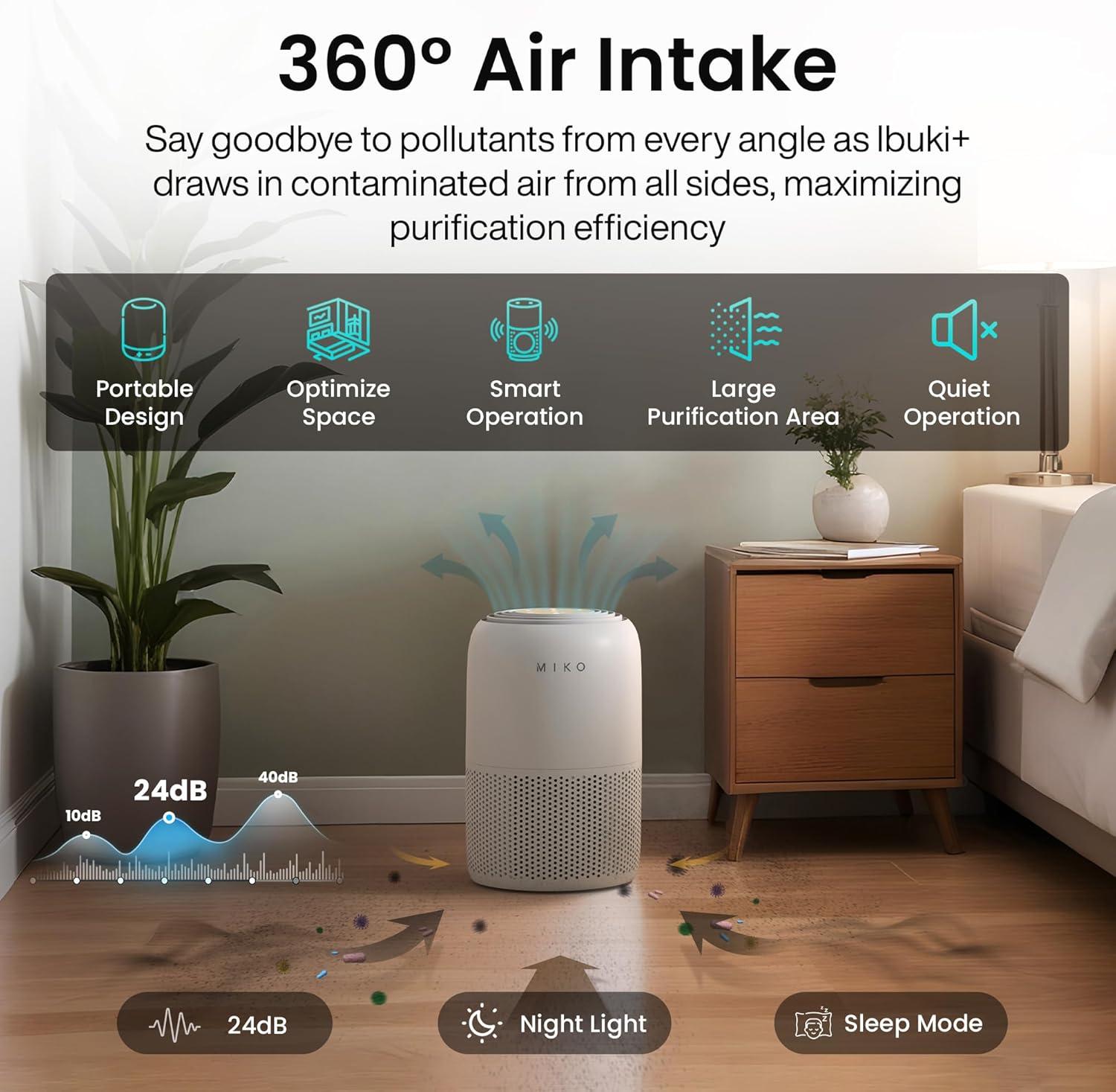 Miko Air Purifier for Large Room up to 770 Sqft - H13 True HEPA Air Cleaner for Pet Hair, Odors, Dust, Pollen for Home