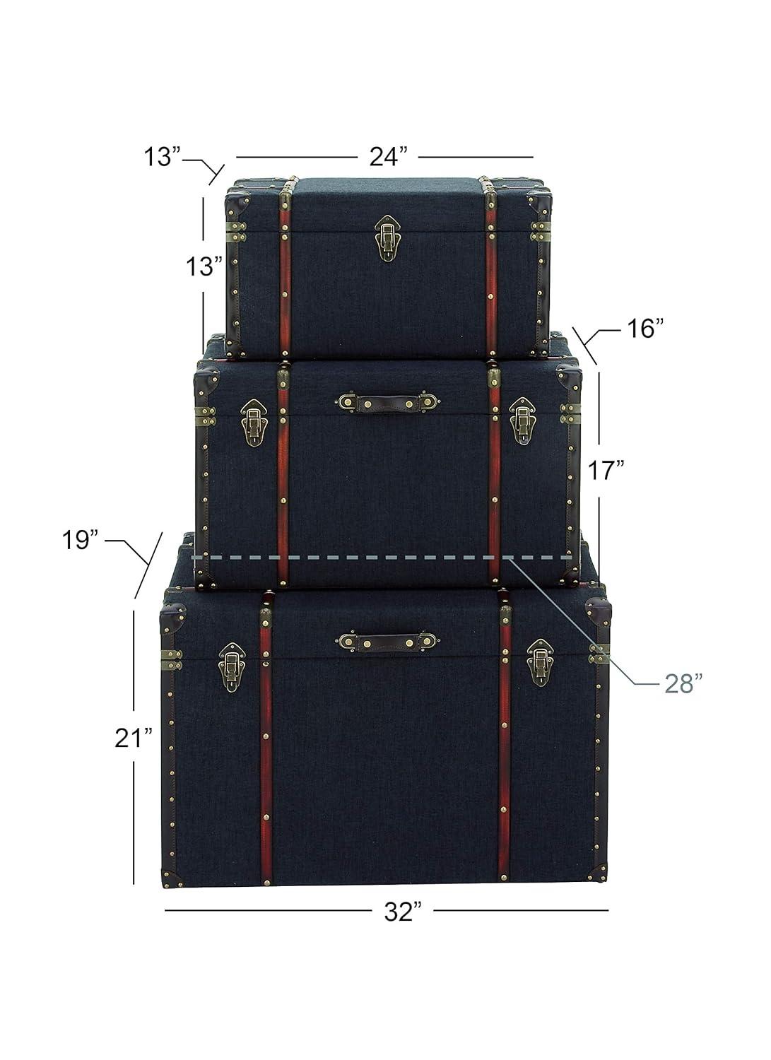 DecMode 24" x 13" Blue Linen Fabric Nesting Upholstered Trunk with Buckle Hinged Top, 3-Pieces