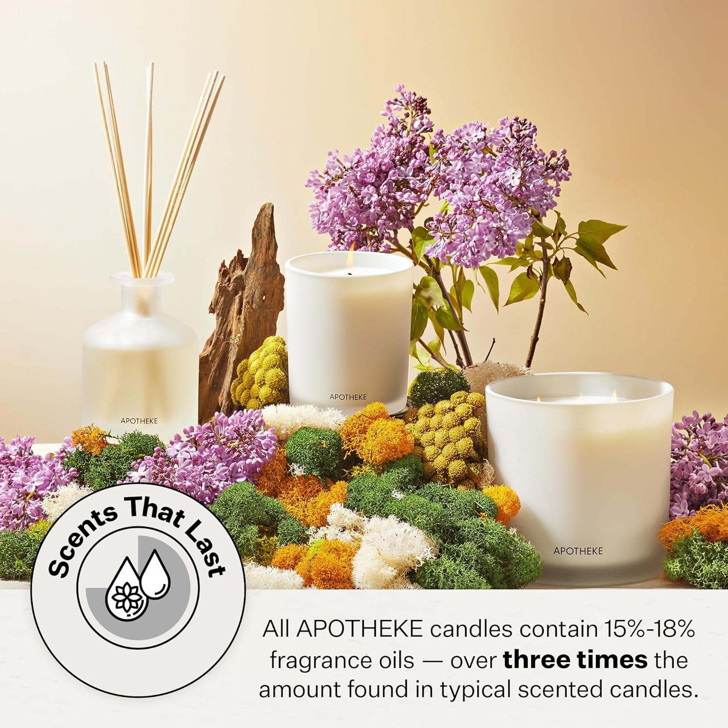 Apotheke Charcoal-Scented Candle