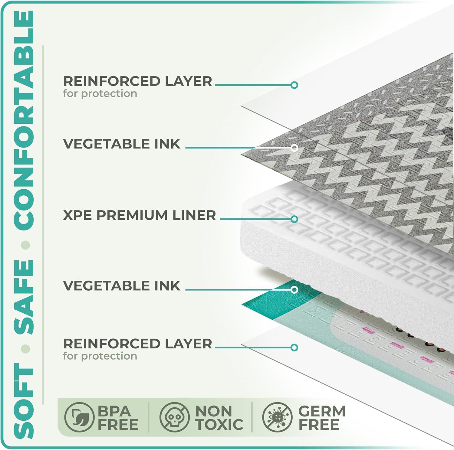 Sorbus Sorbus 78" Charming Neighborhood Kids Foam Mat