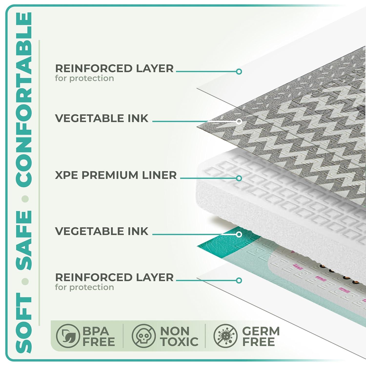 Sorbus Sorbus 78" Charming Neighborhood Kids Foam Mat