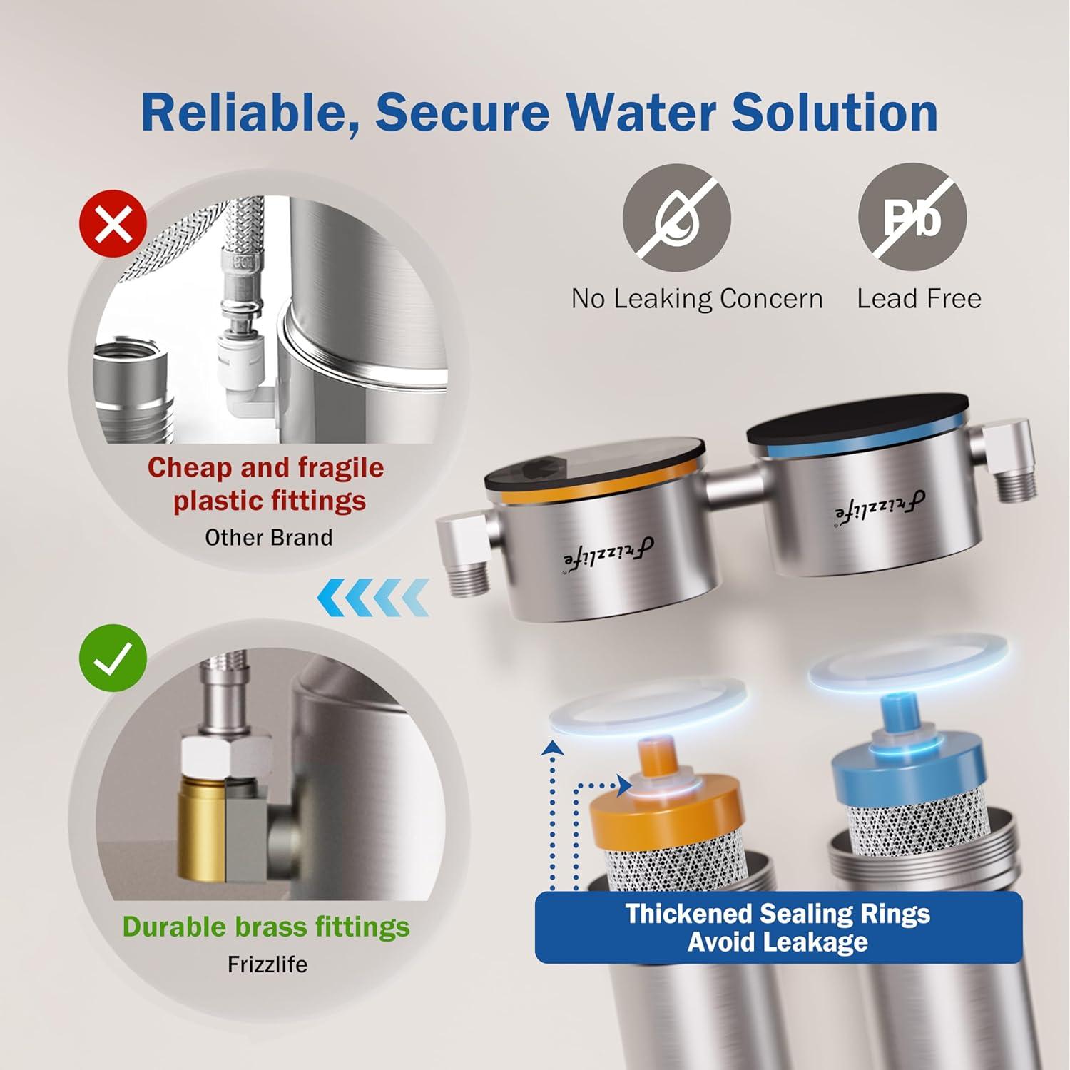 Frizzlife DS99 Dual Countertop Water Filter System, 8-Stage Stainless Steel Faucet Water Filtration System