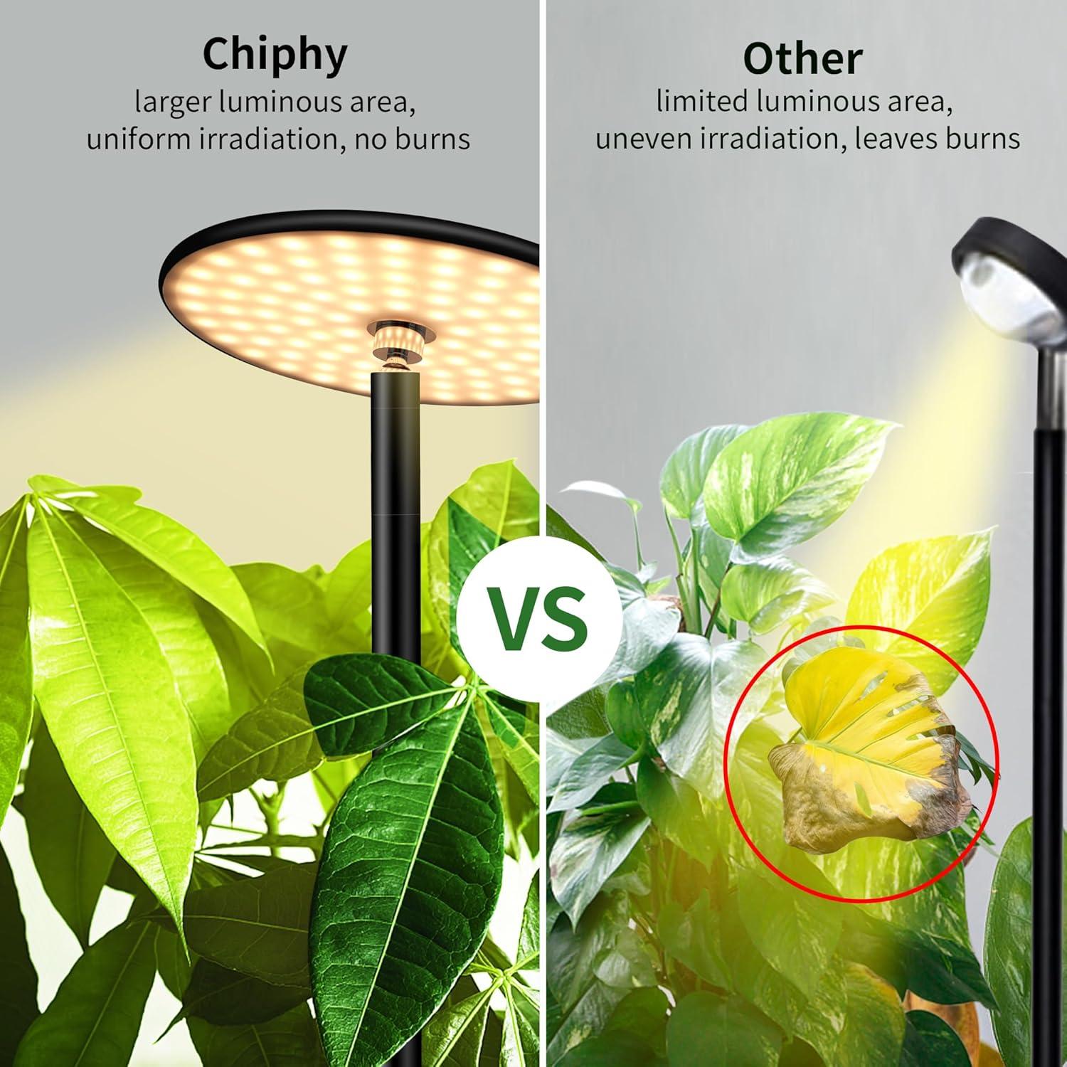 Grow Lights For Indoor Plants