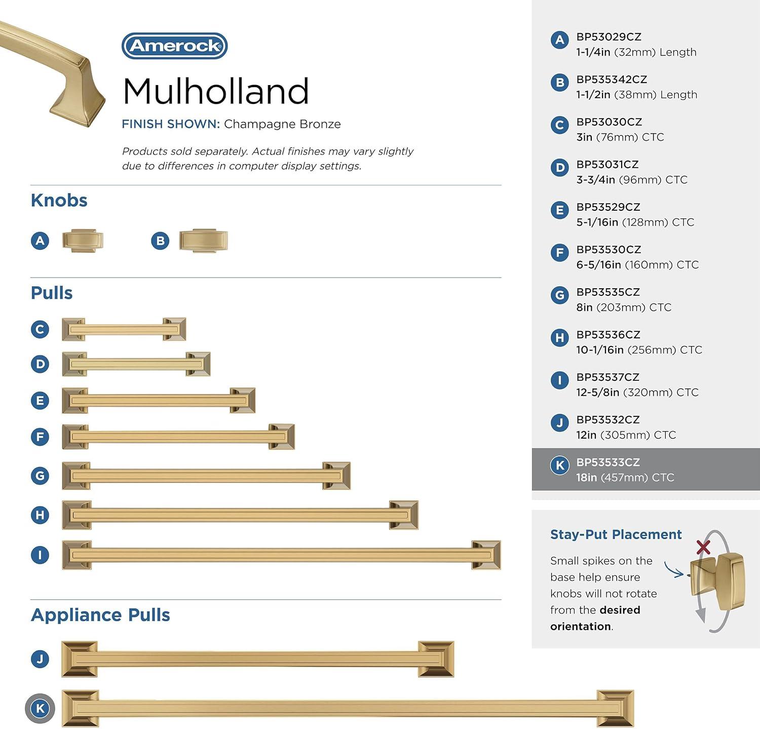 Amerock Mulholland Appliance Pull