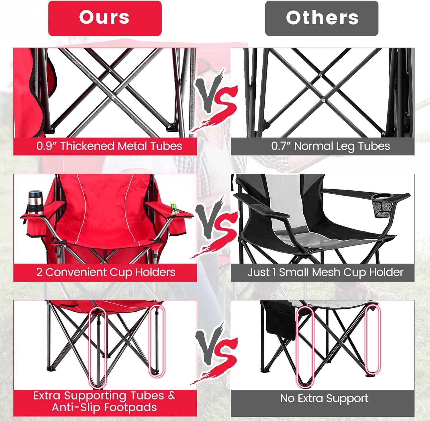 Arlmont & Co. Portable Folding Beach Canopy Chair With Cup Holders