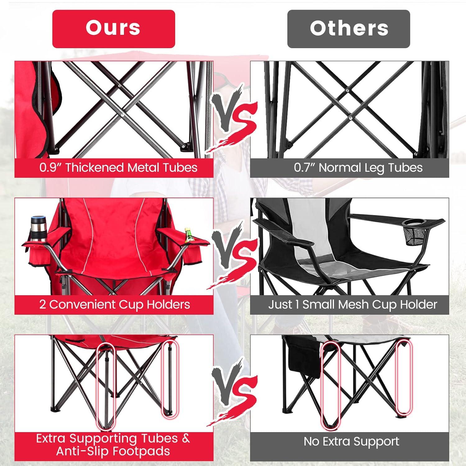 Arlmont & Co. Portable Folding Beach Canopy Chair With Cup Holders