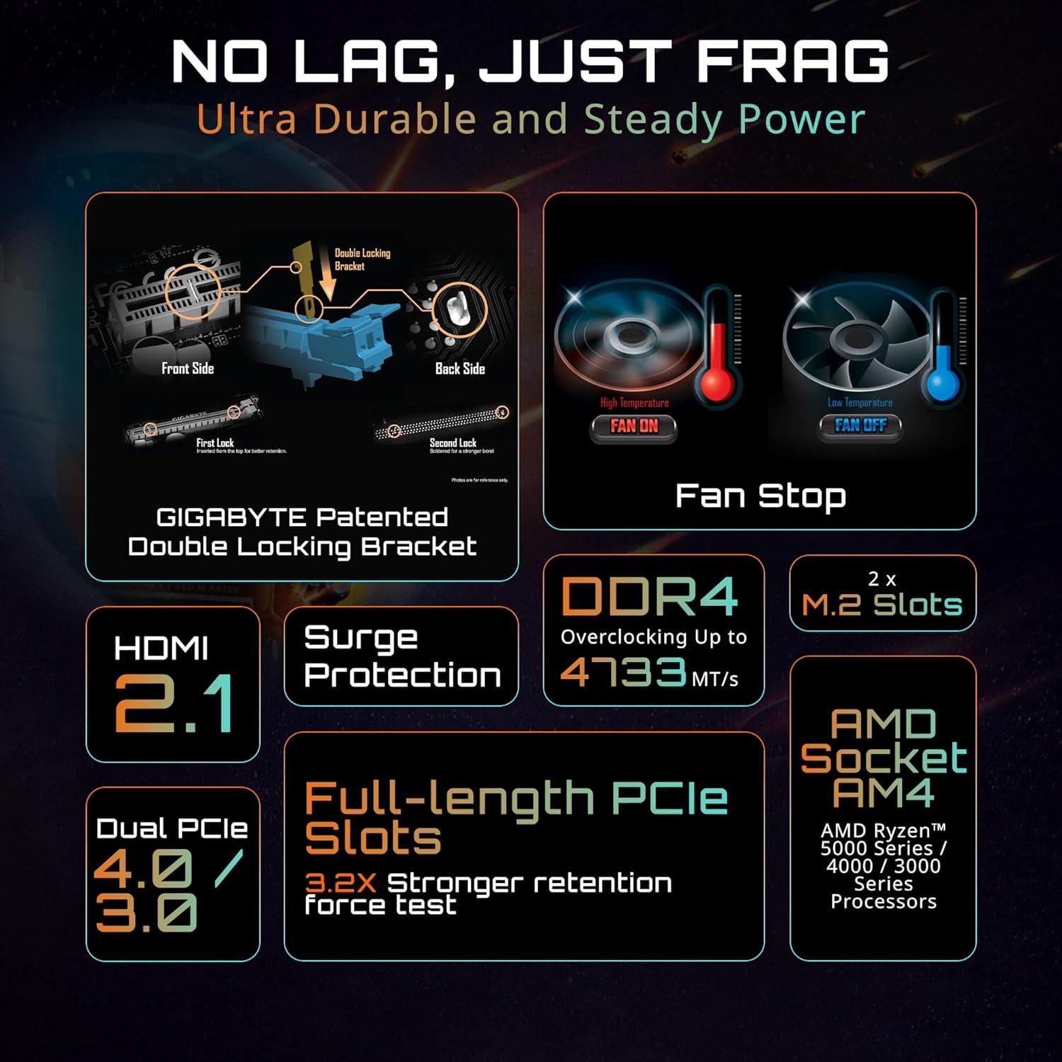 GIGABYTE B550M K AM4 AMD B550 Micro-ATX Motherboard with Dual M.2, SATA 6Gb/s, USB 3.2 Gen 1, Realtek GbE LAN, PCIe 4.0