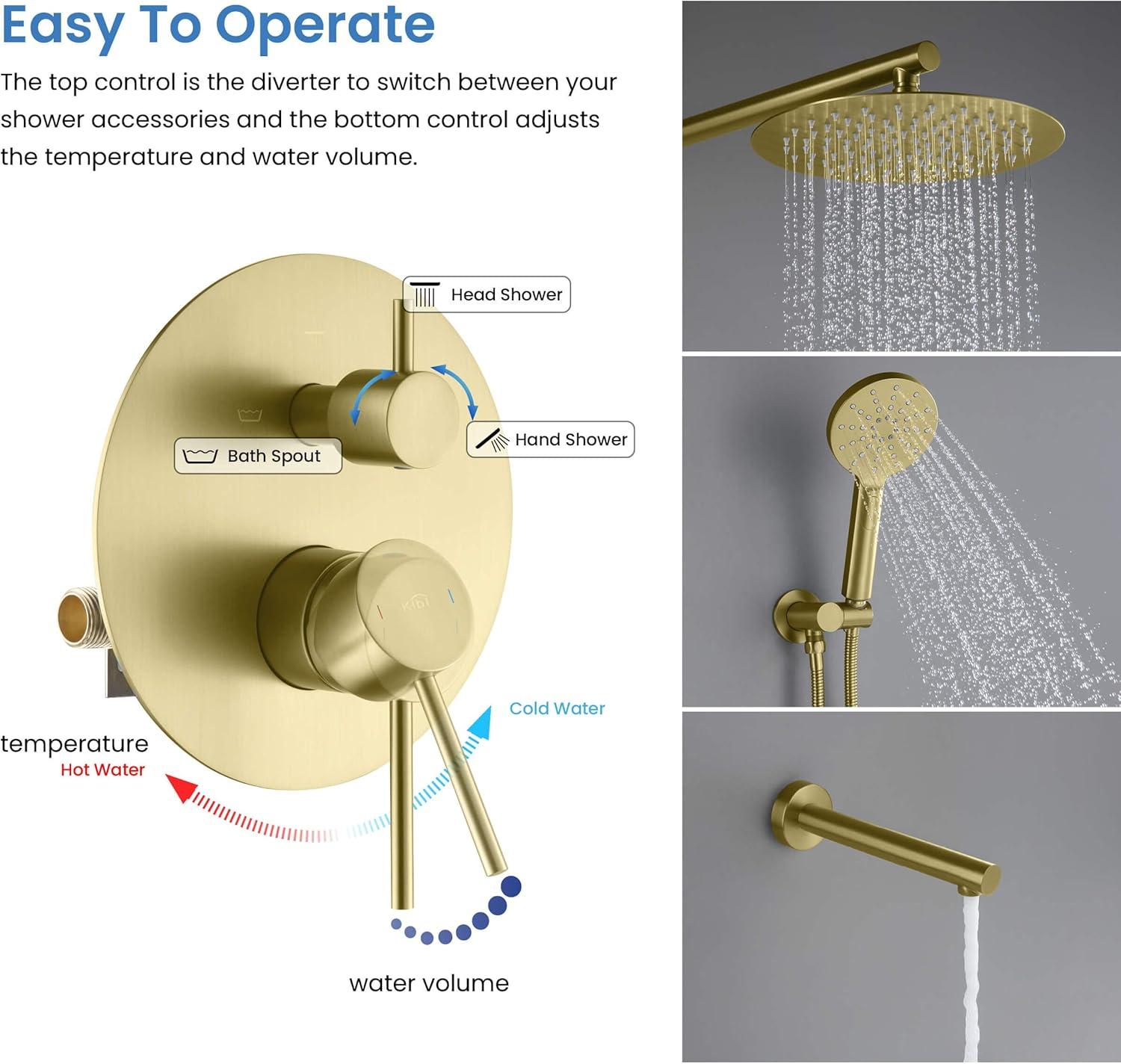 Circular Pressure-Balanced All-In-One Kit with Rough in-Valve